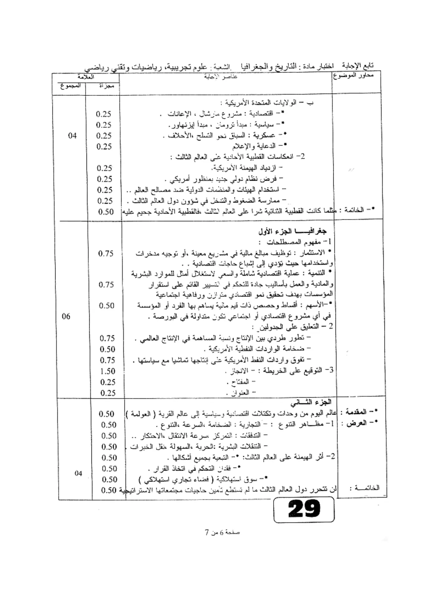 الصفحة 6 من 7