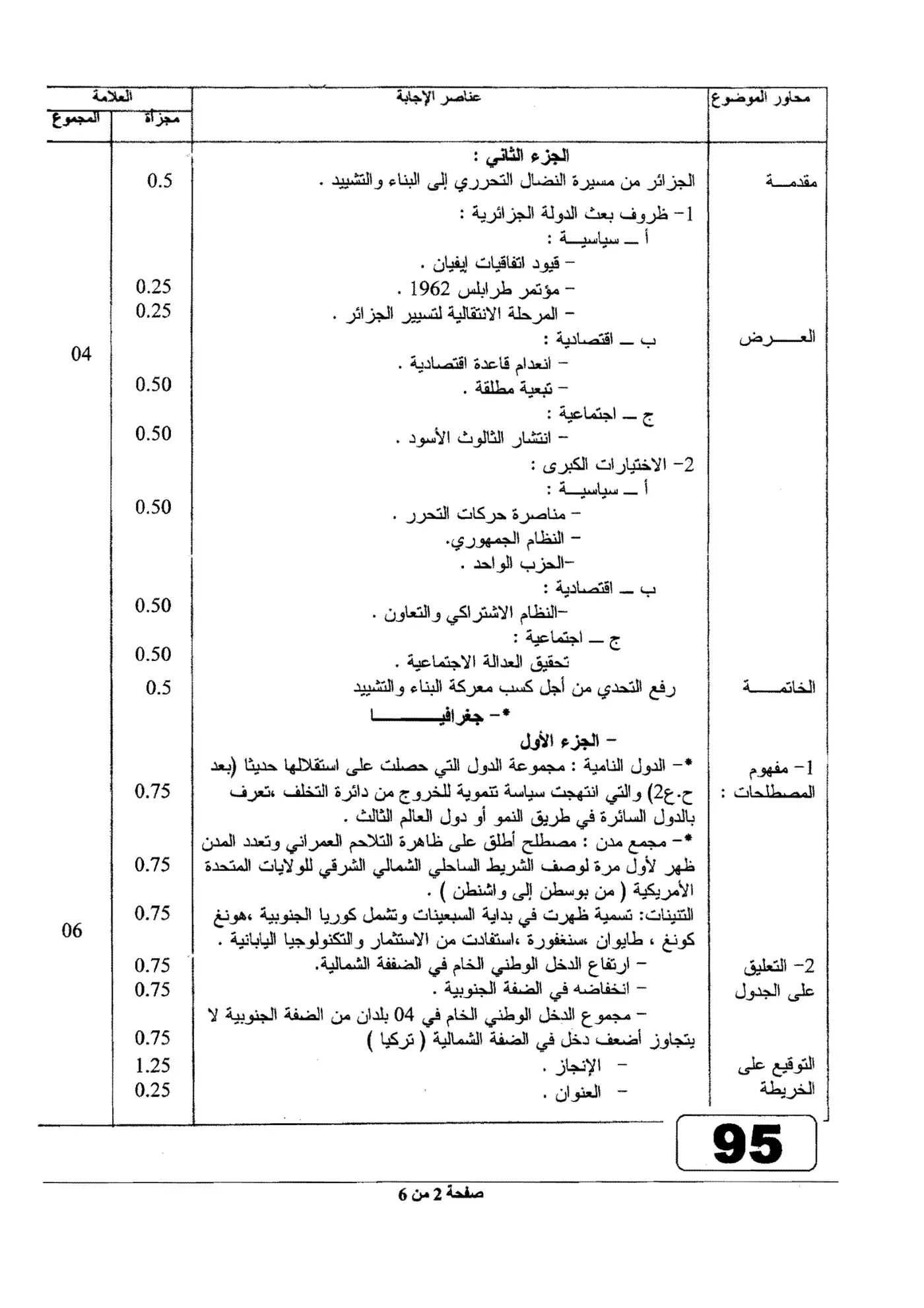 الصفحة 2 من 6