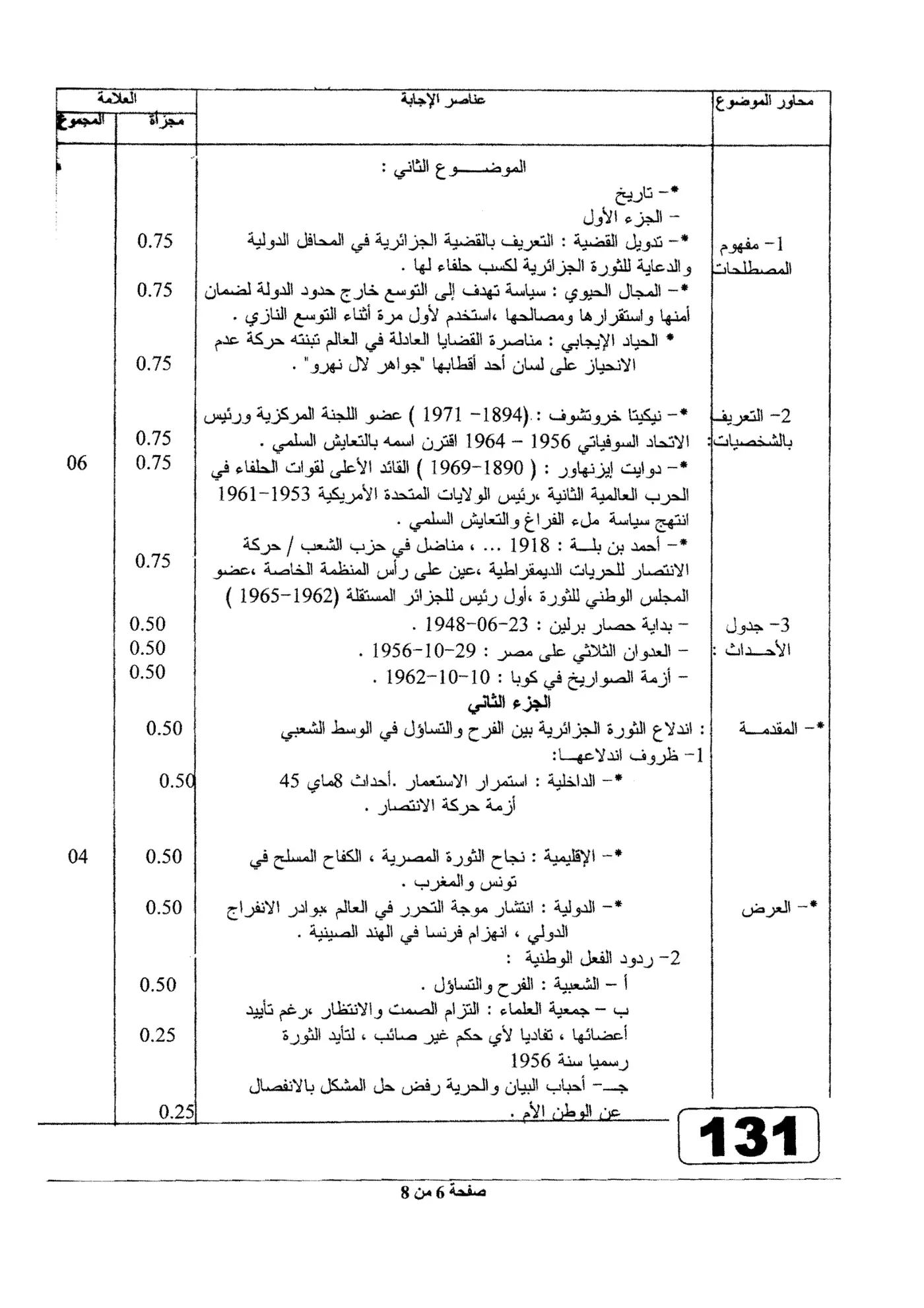 الصفحة 6 من 8