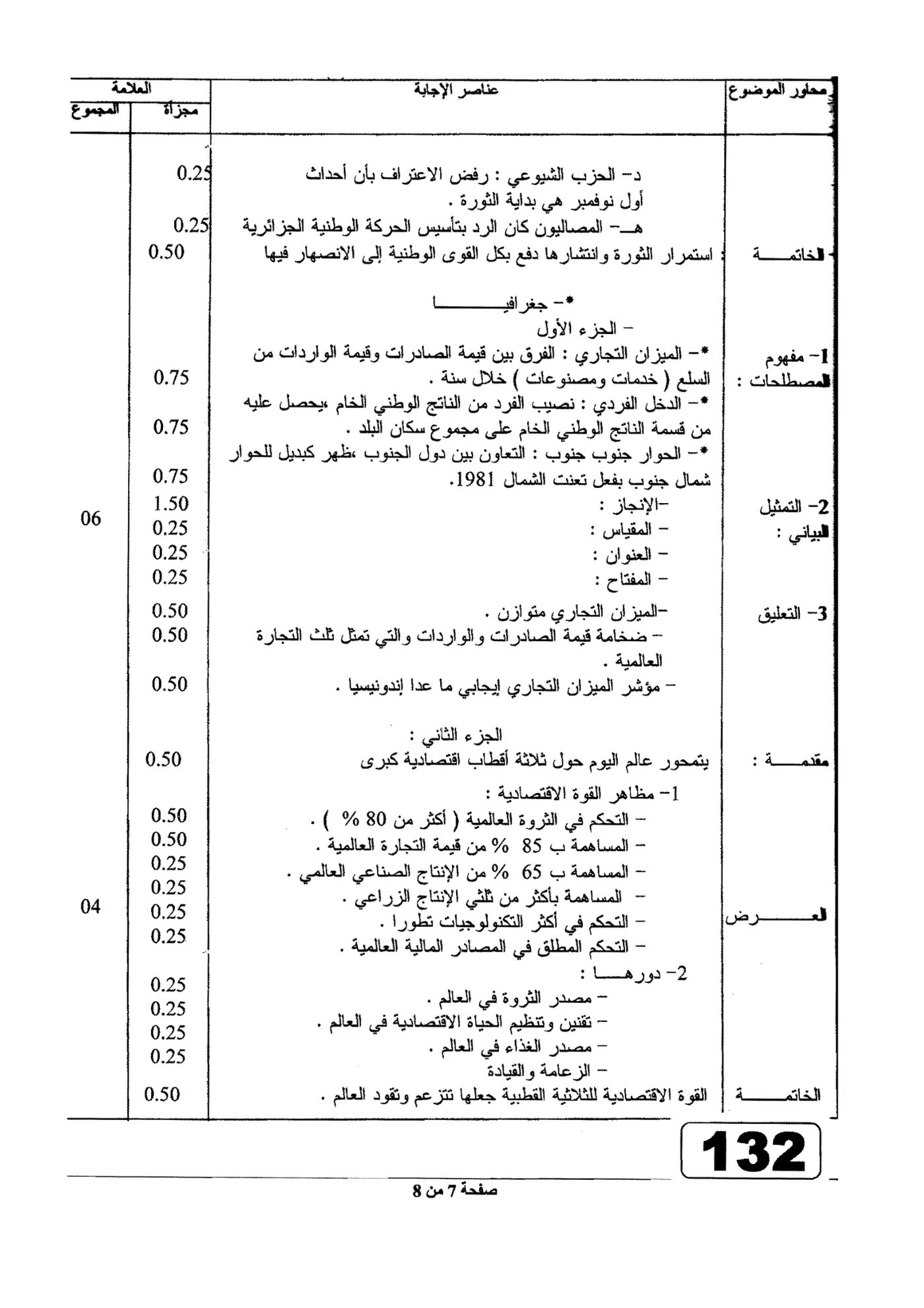 الصفحة 7 من 8