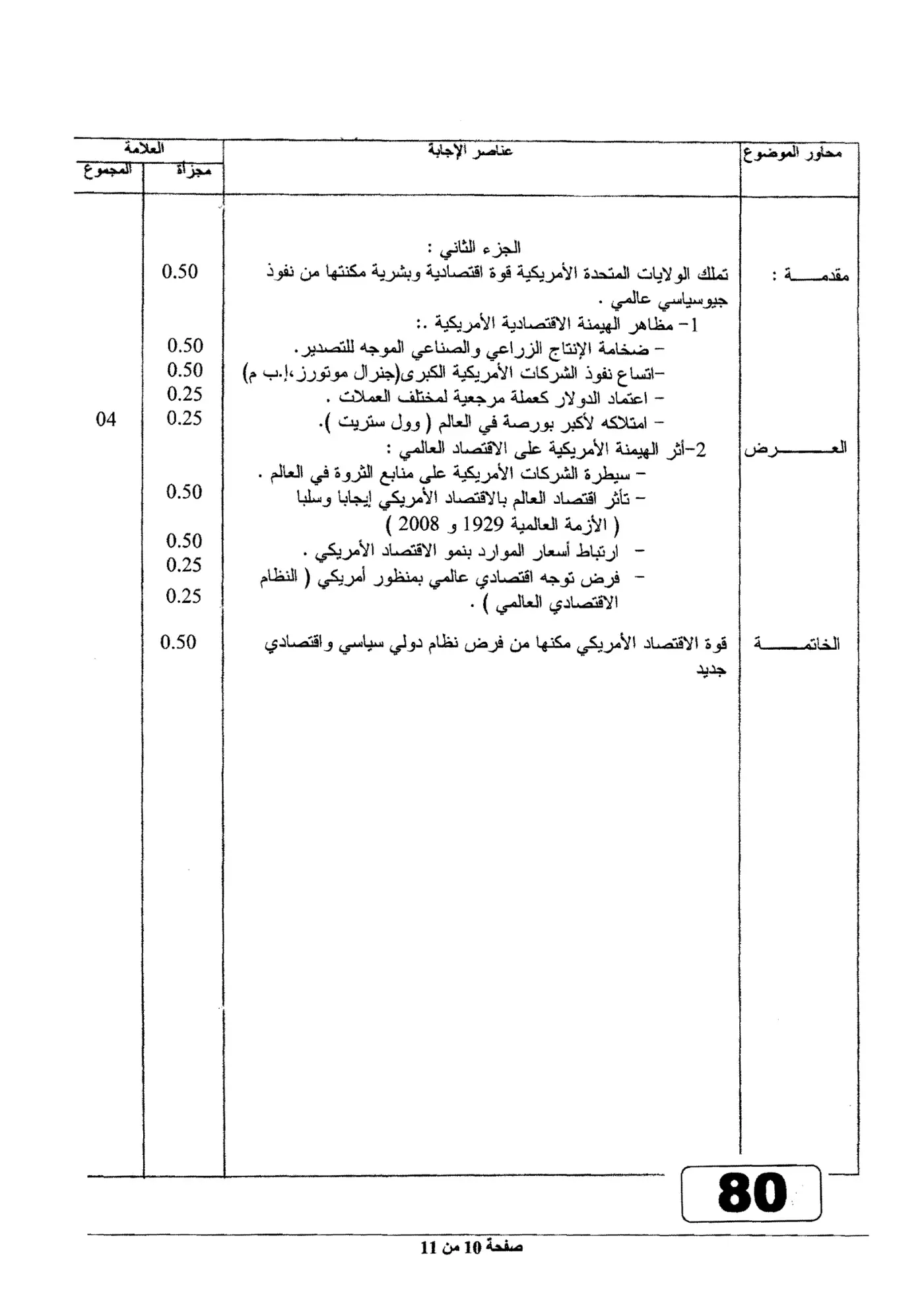 الصفحة 10 من 11