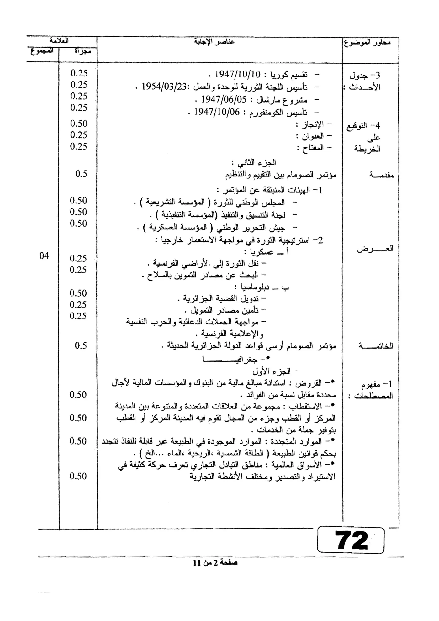 الصفحة 2 من 11