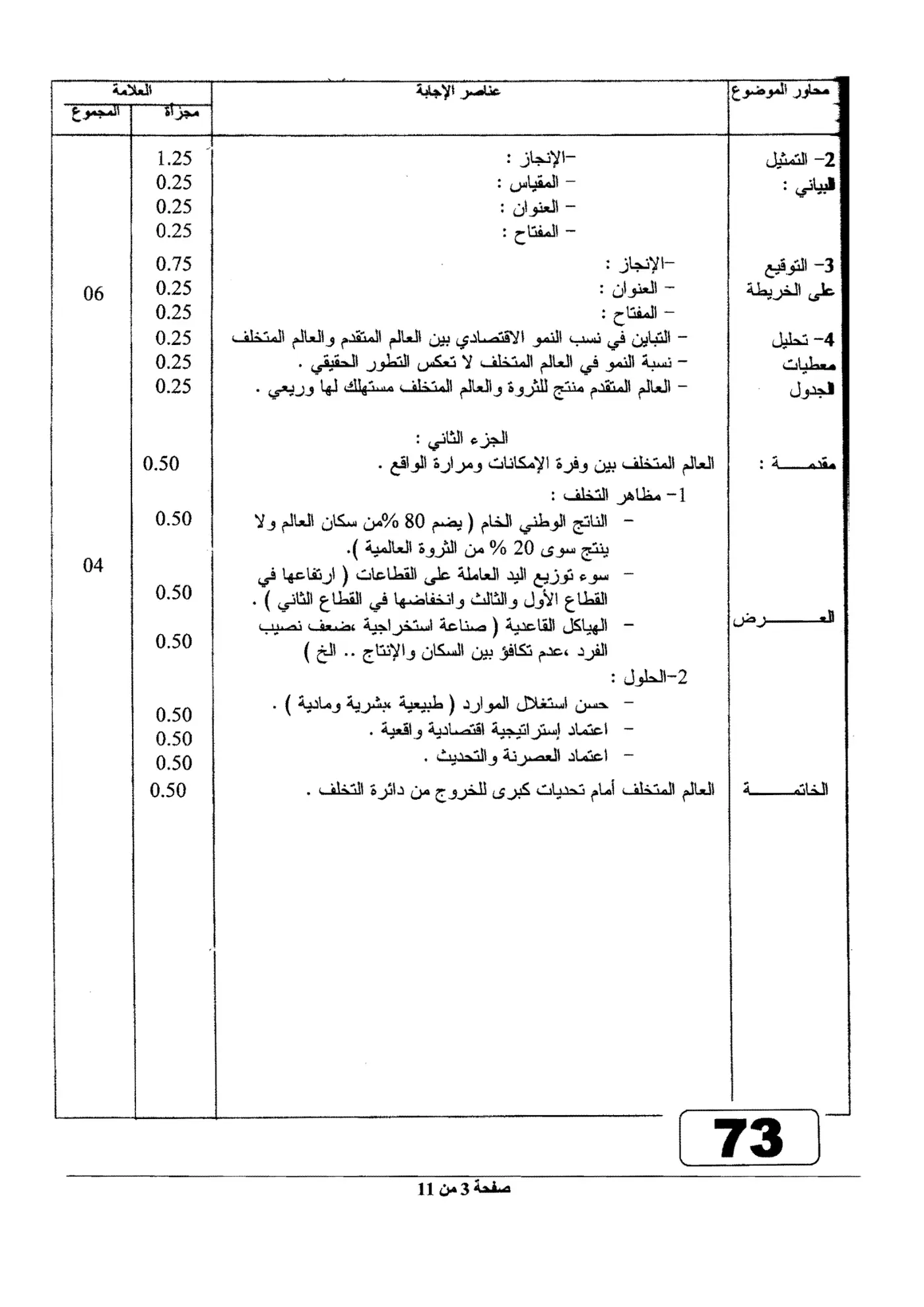 الصفحة 3 من 11
