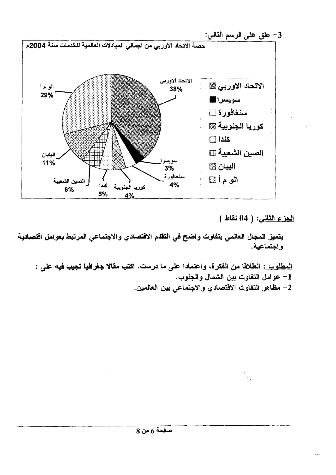 الصفحة 6 من 8