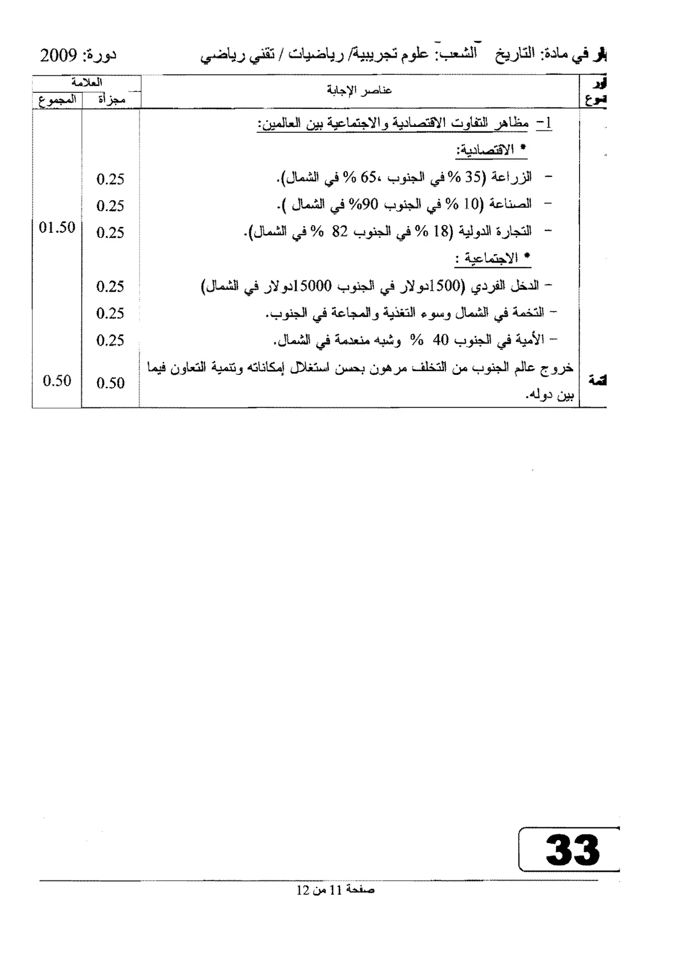 الصفحة 11 من 12