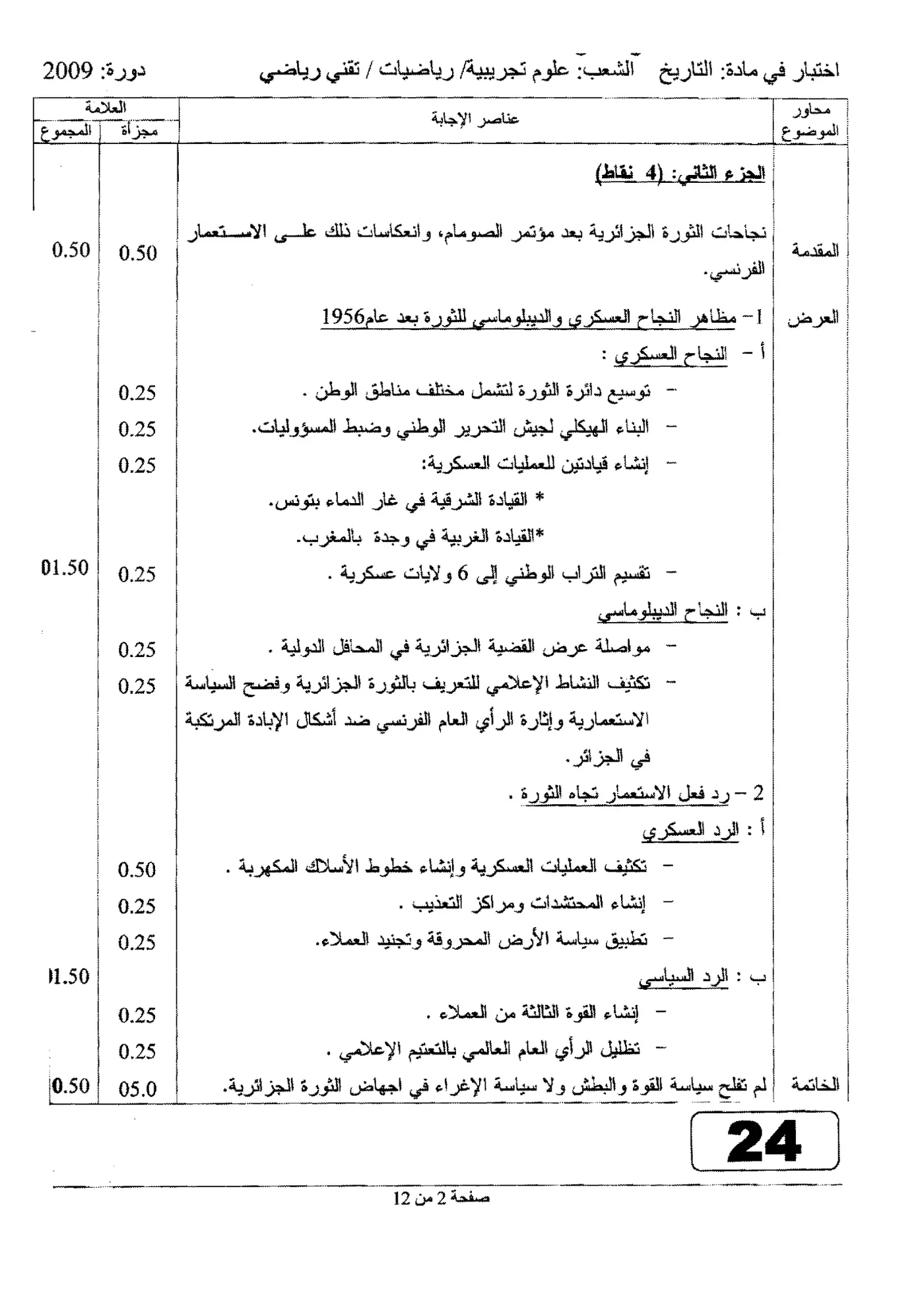 الصفحة 2 من 12