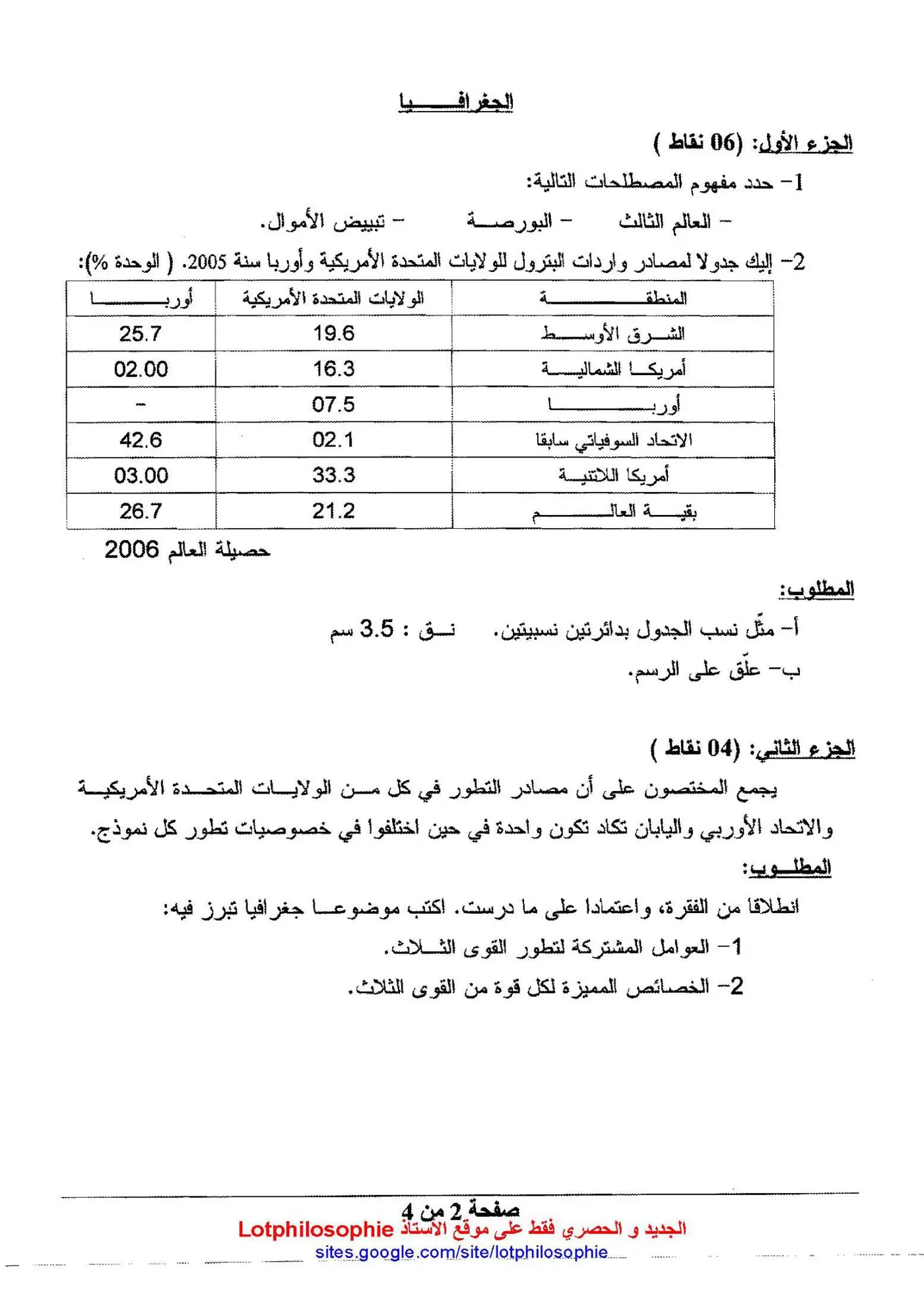 الصفحة 2 من 4