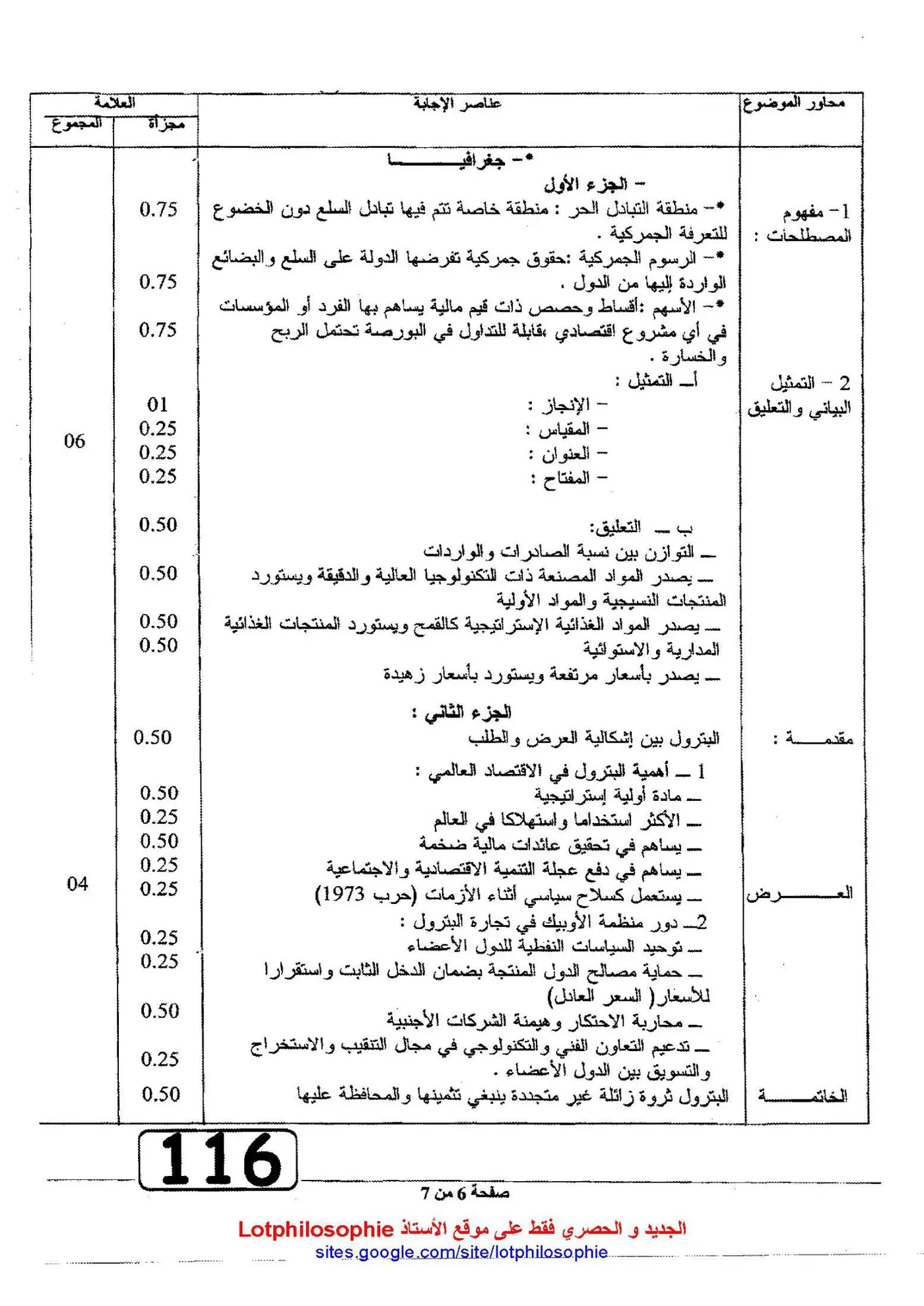 الصفحة 6 من 7