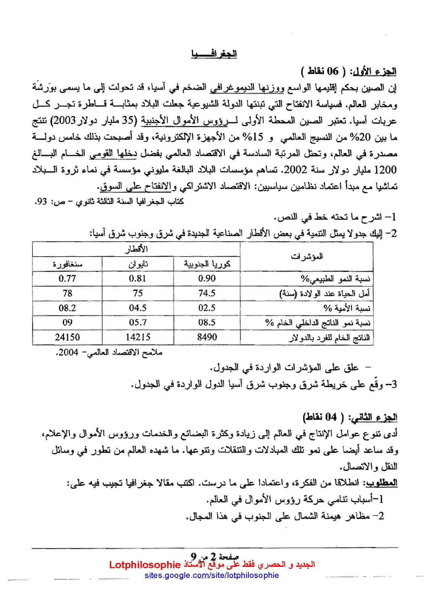 الصفحة 2 من 9