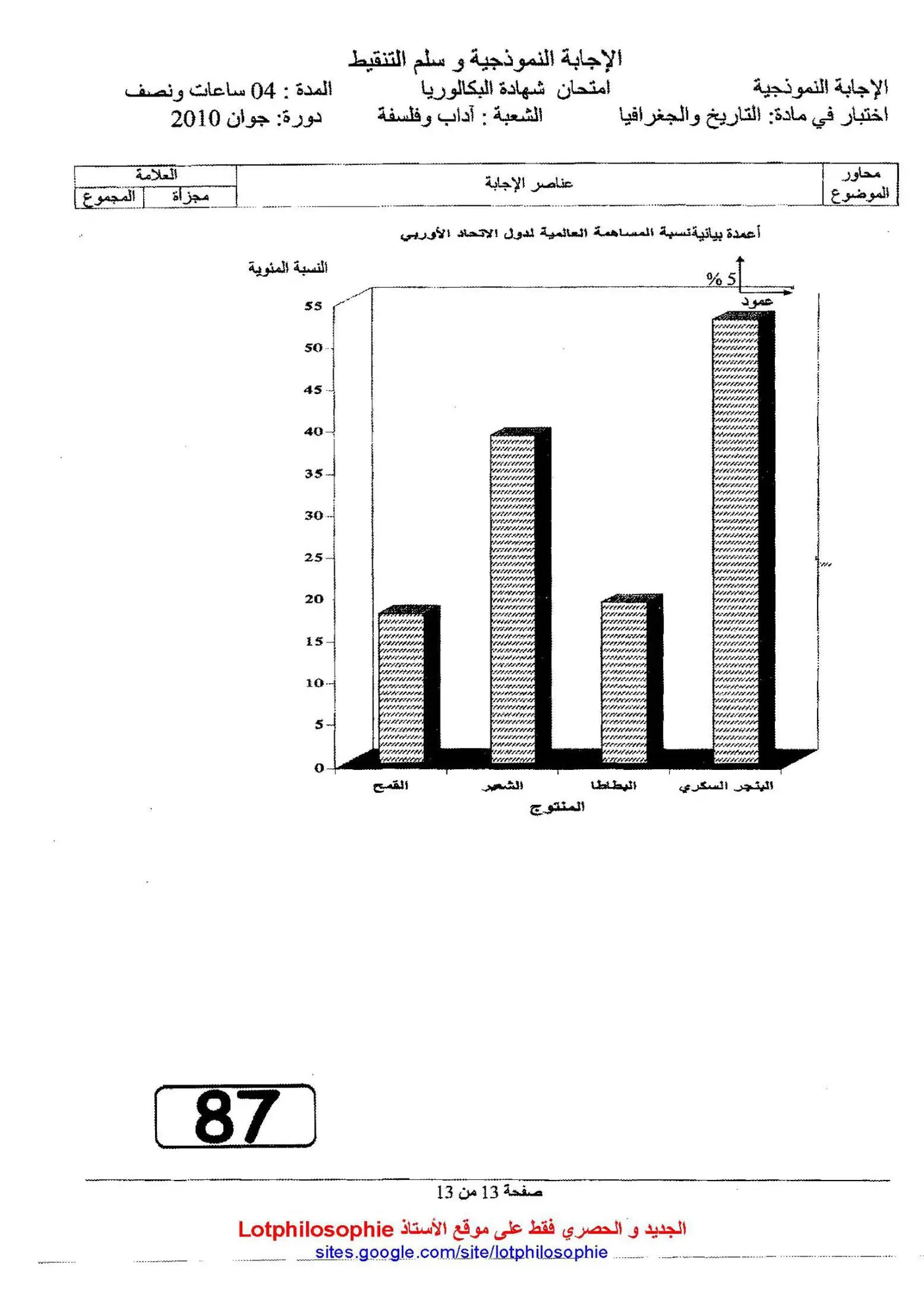 الصفحة 13 من 13