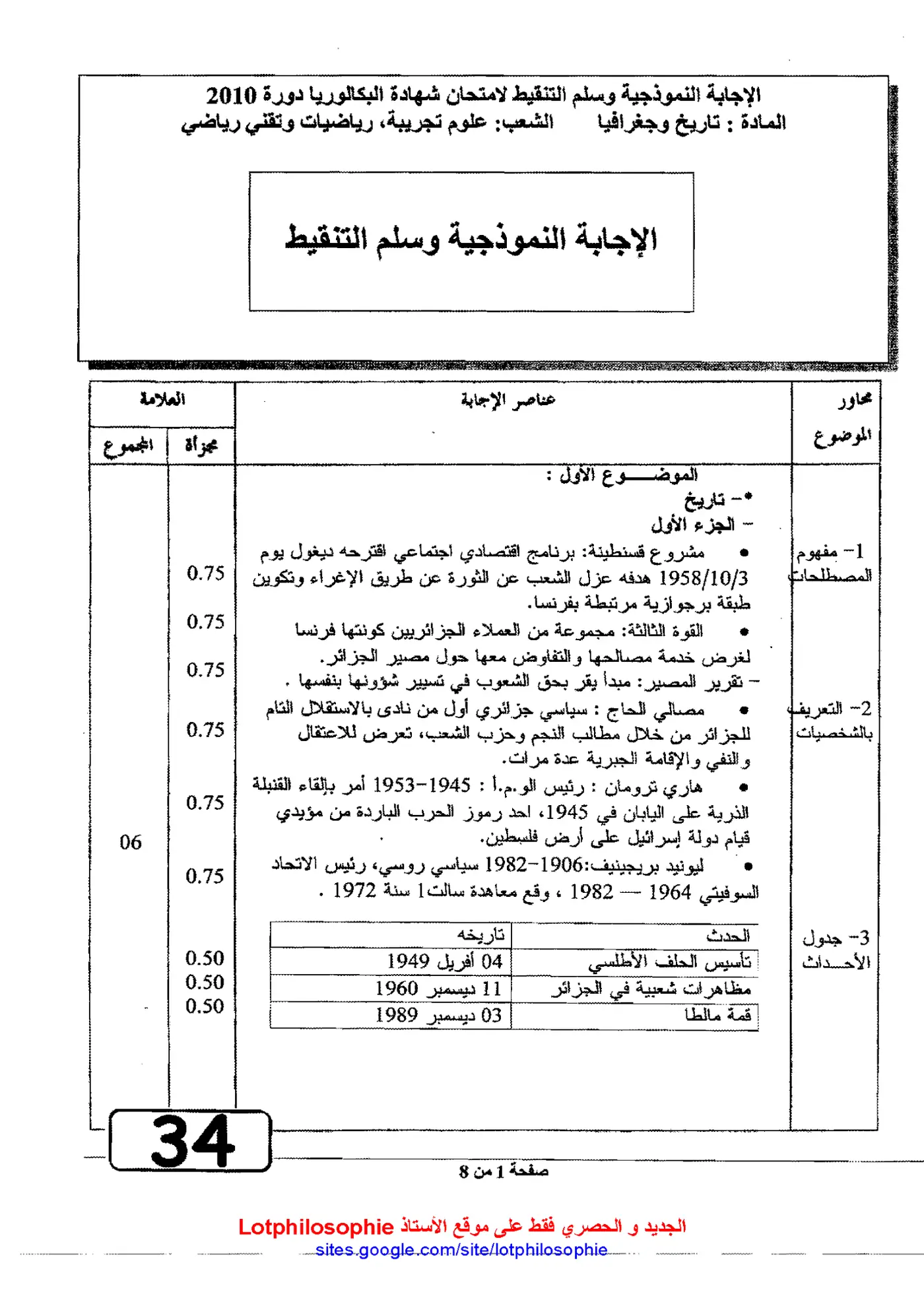 الصفحة 1 من 8