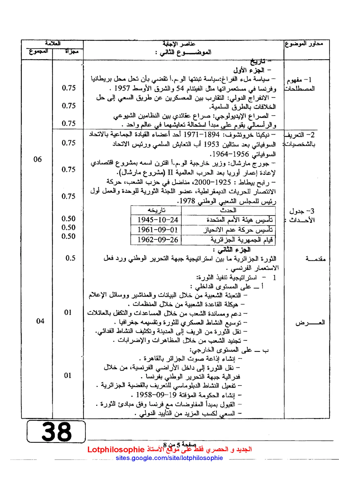الصفحة 5 من 8