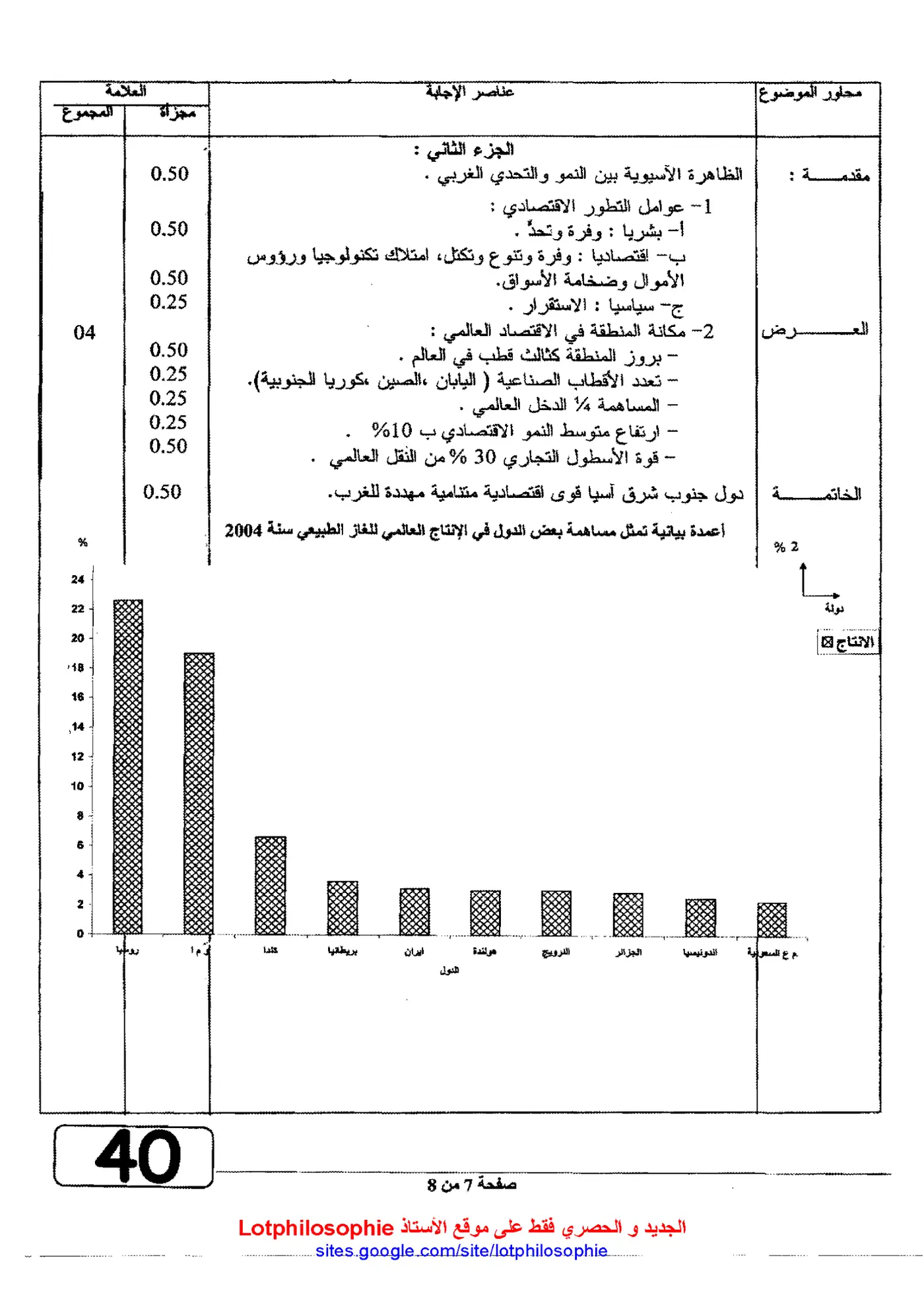 الصفحة 7 من 8