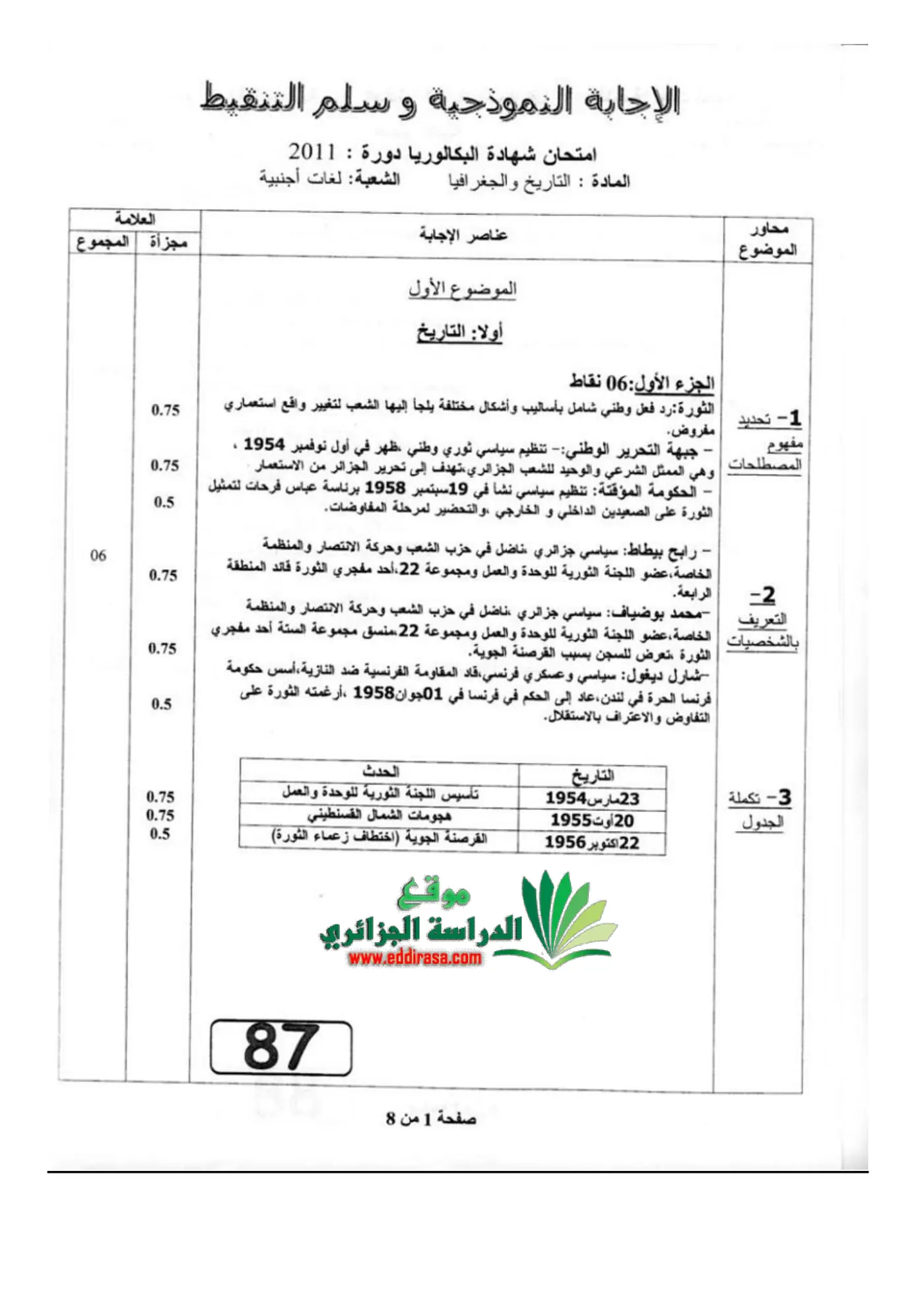 الصفحة 1 من 8