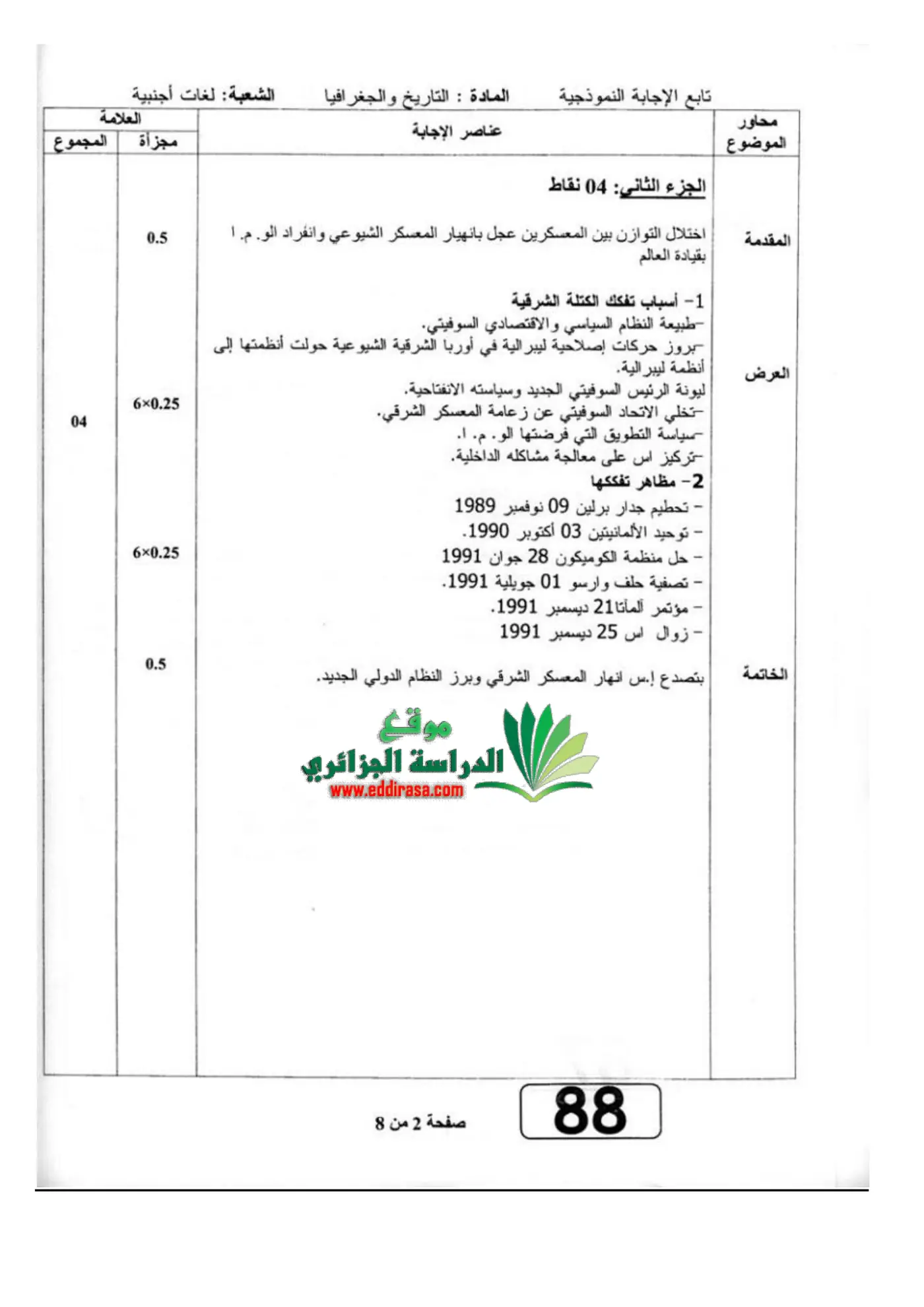 الصفحة 2 من 8