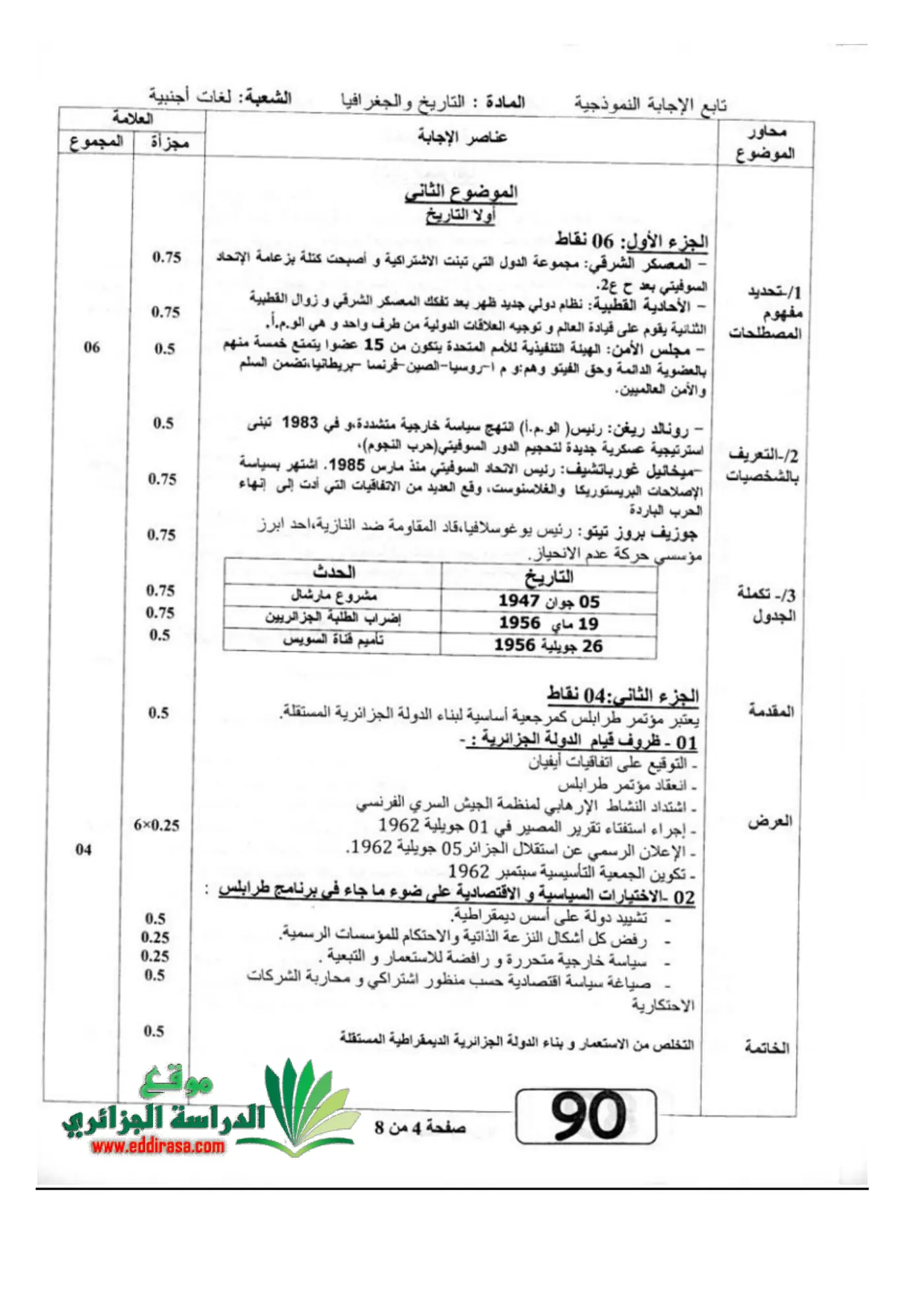 الصفحة 4 من 8