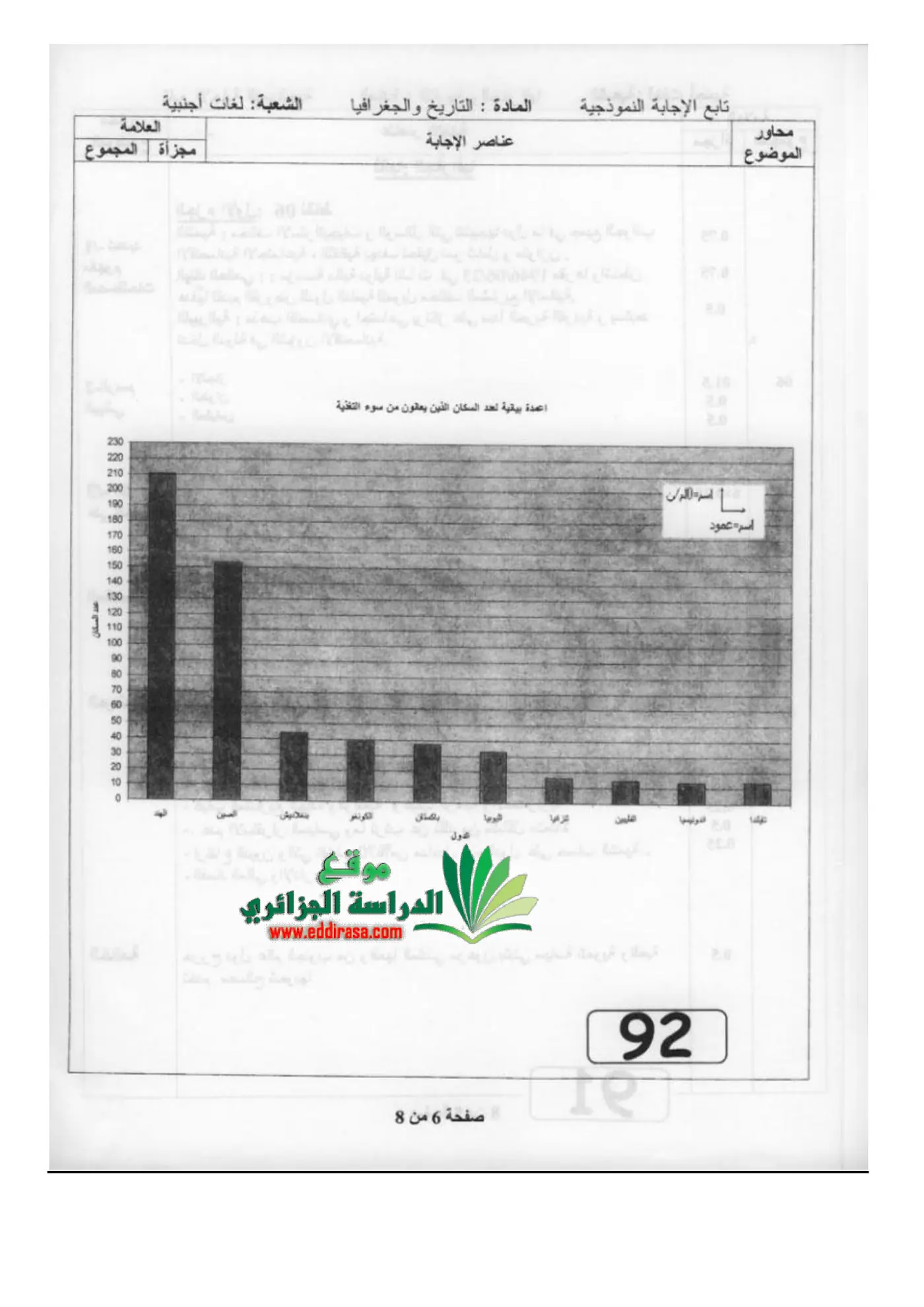 الصفحة 6 من 8