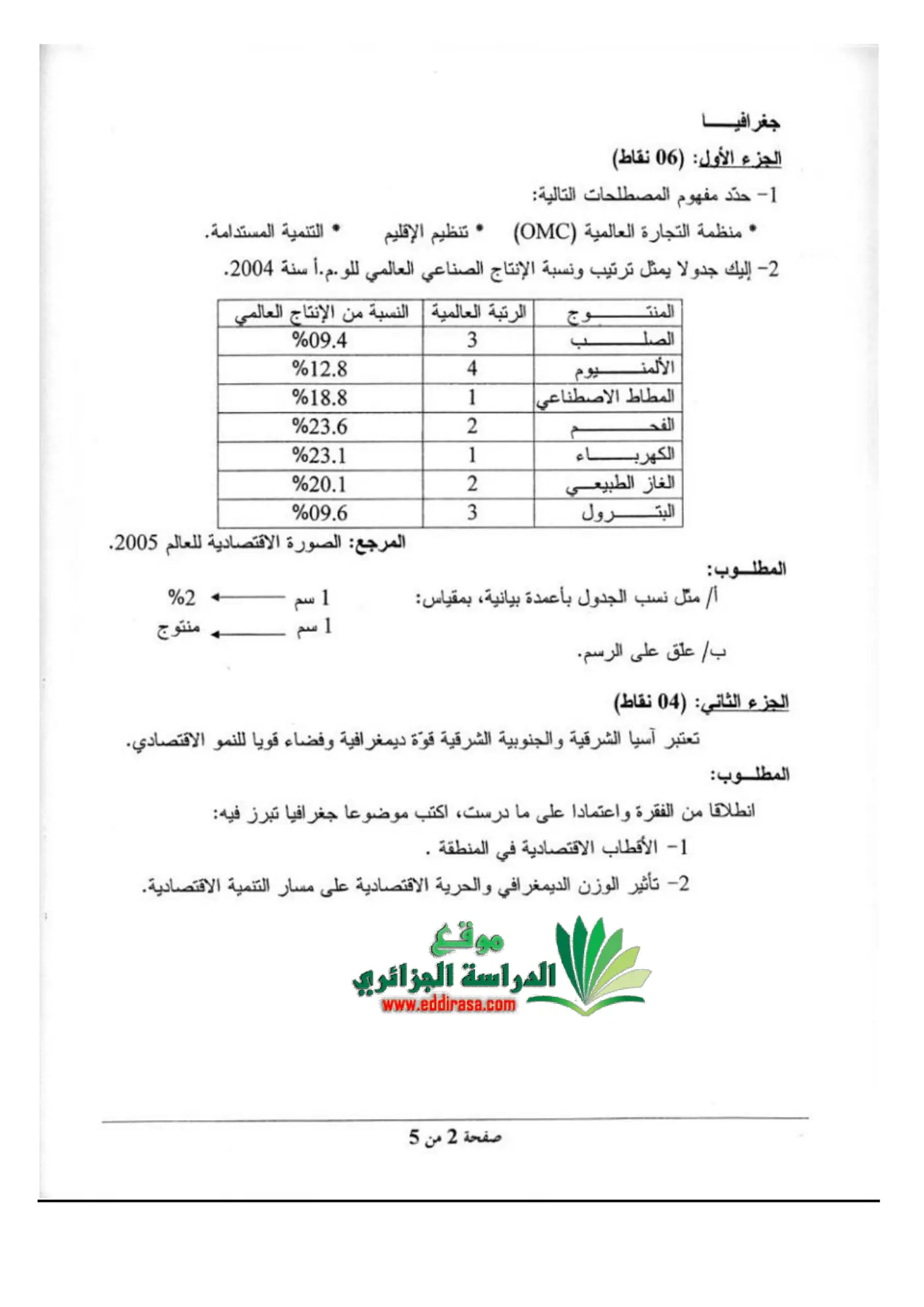 الصفحة 2 من 5