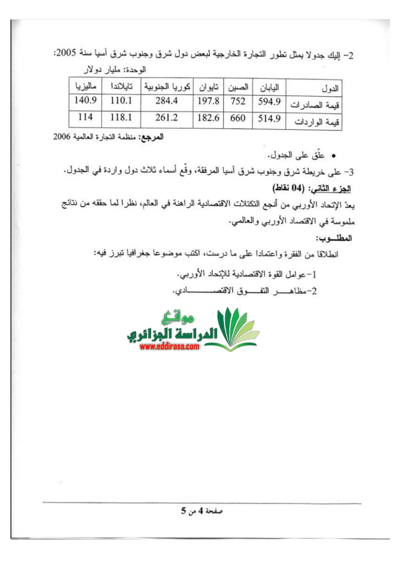 الصفحة 4 من 5