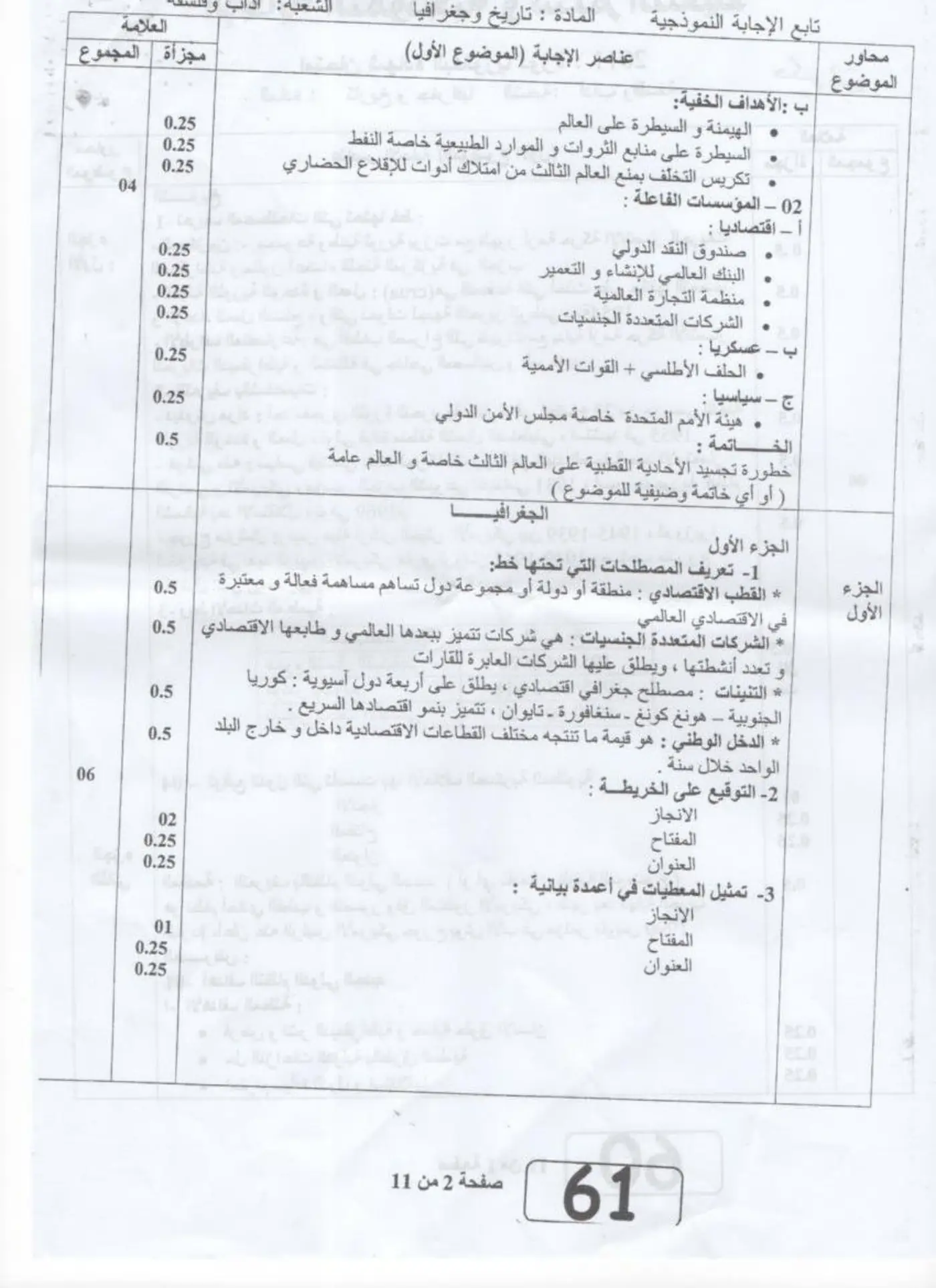 الصفحة 2 من 11