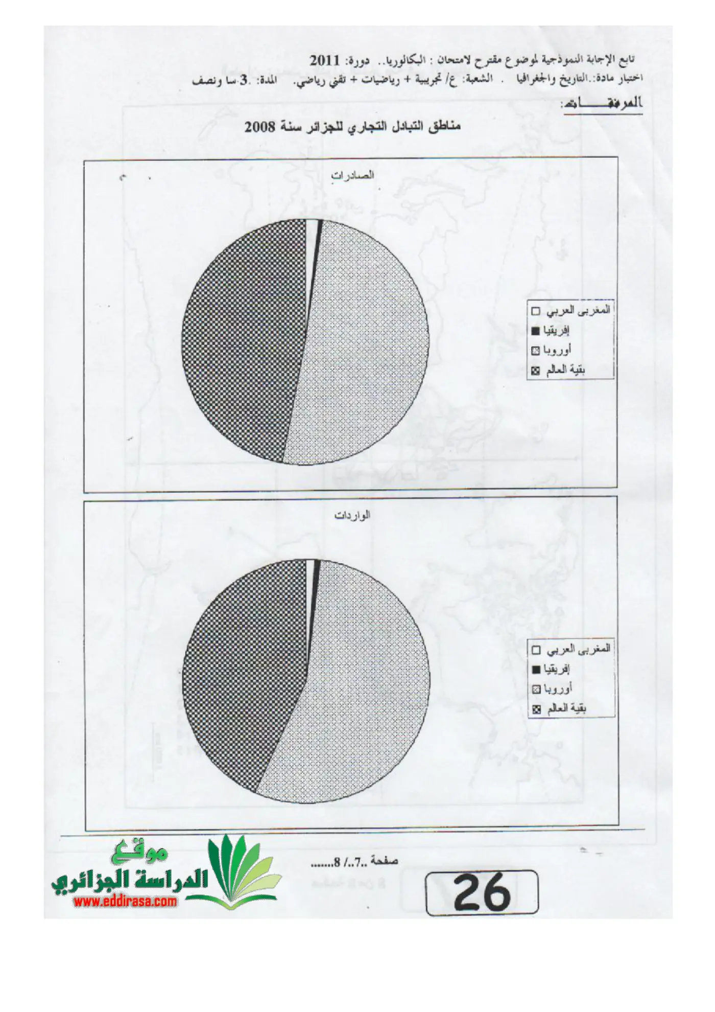 الصفحة 7 من 8