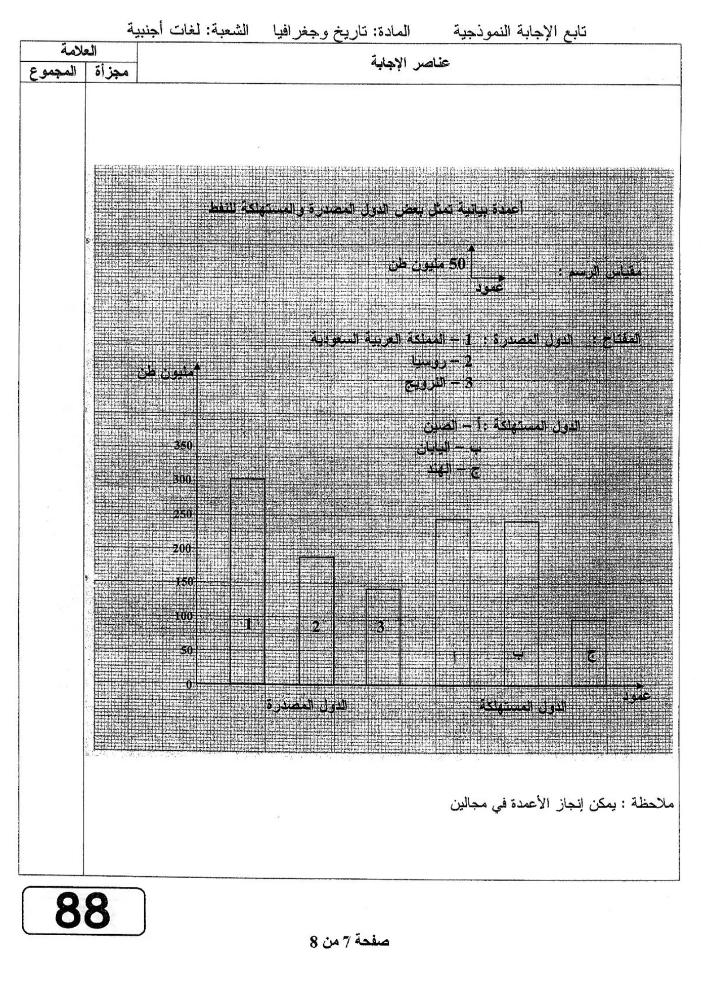 الصفحة 7 من 8