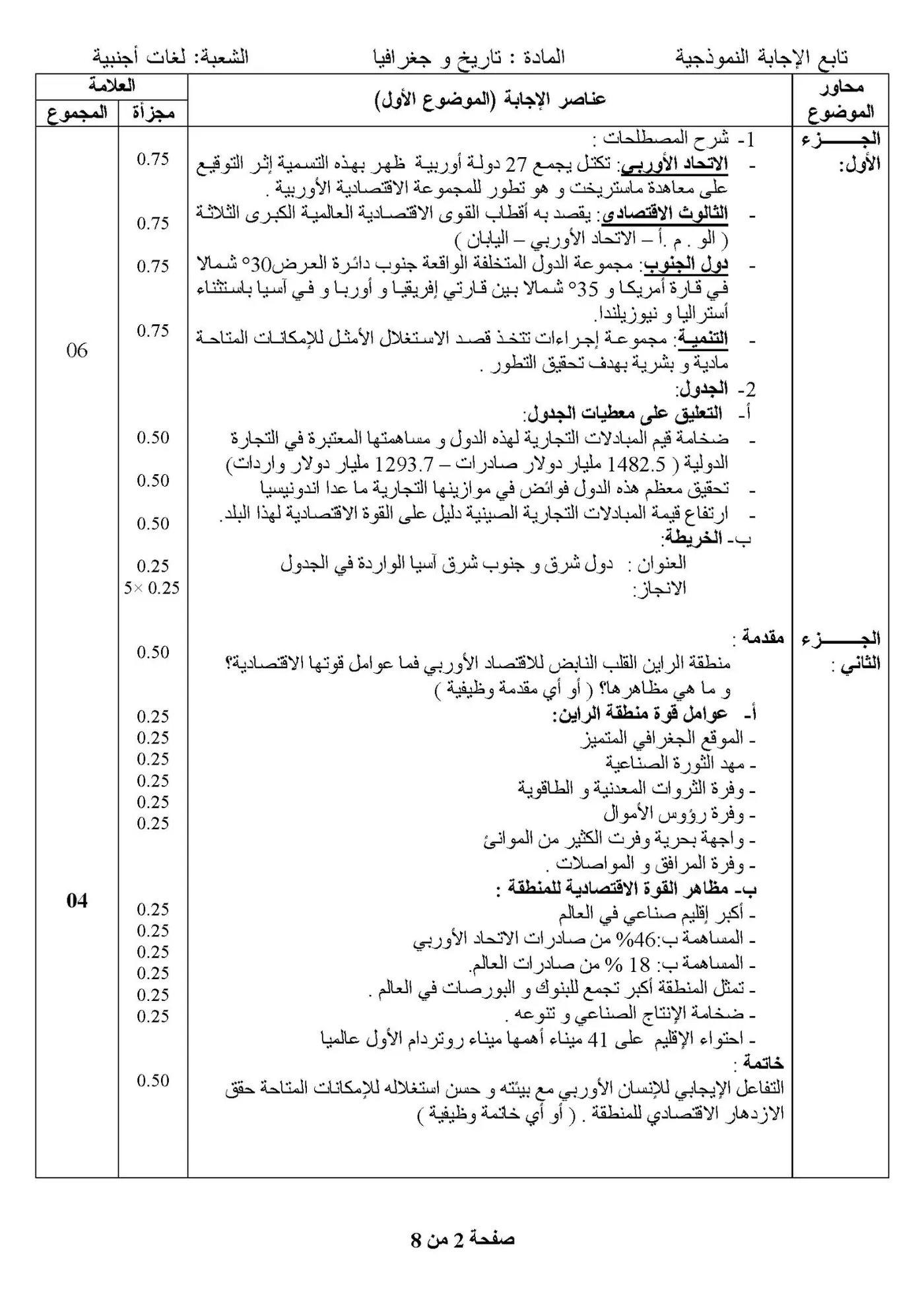 الصفحة 2 من 8