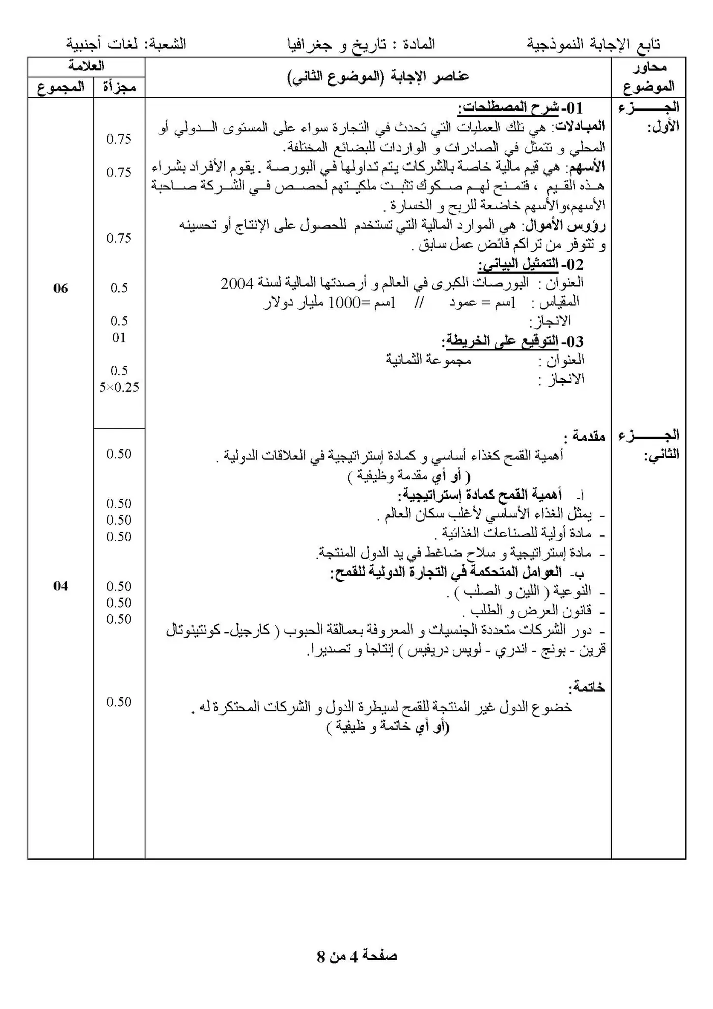 الصفحة 4 من 8