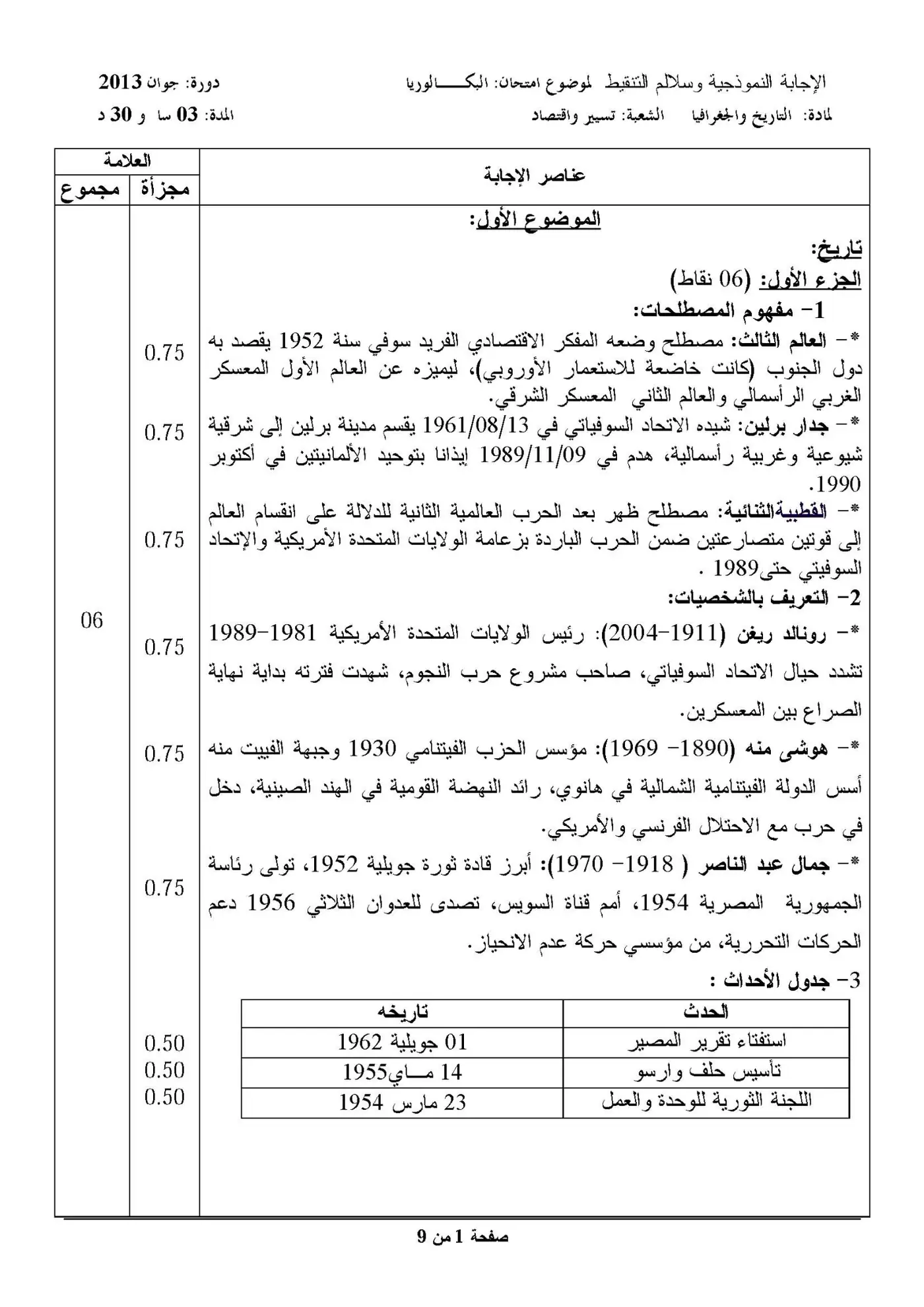 الصفحة 1 من 9