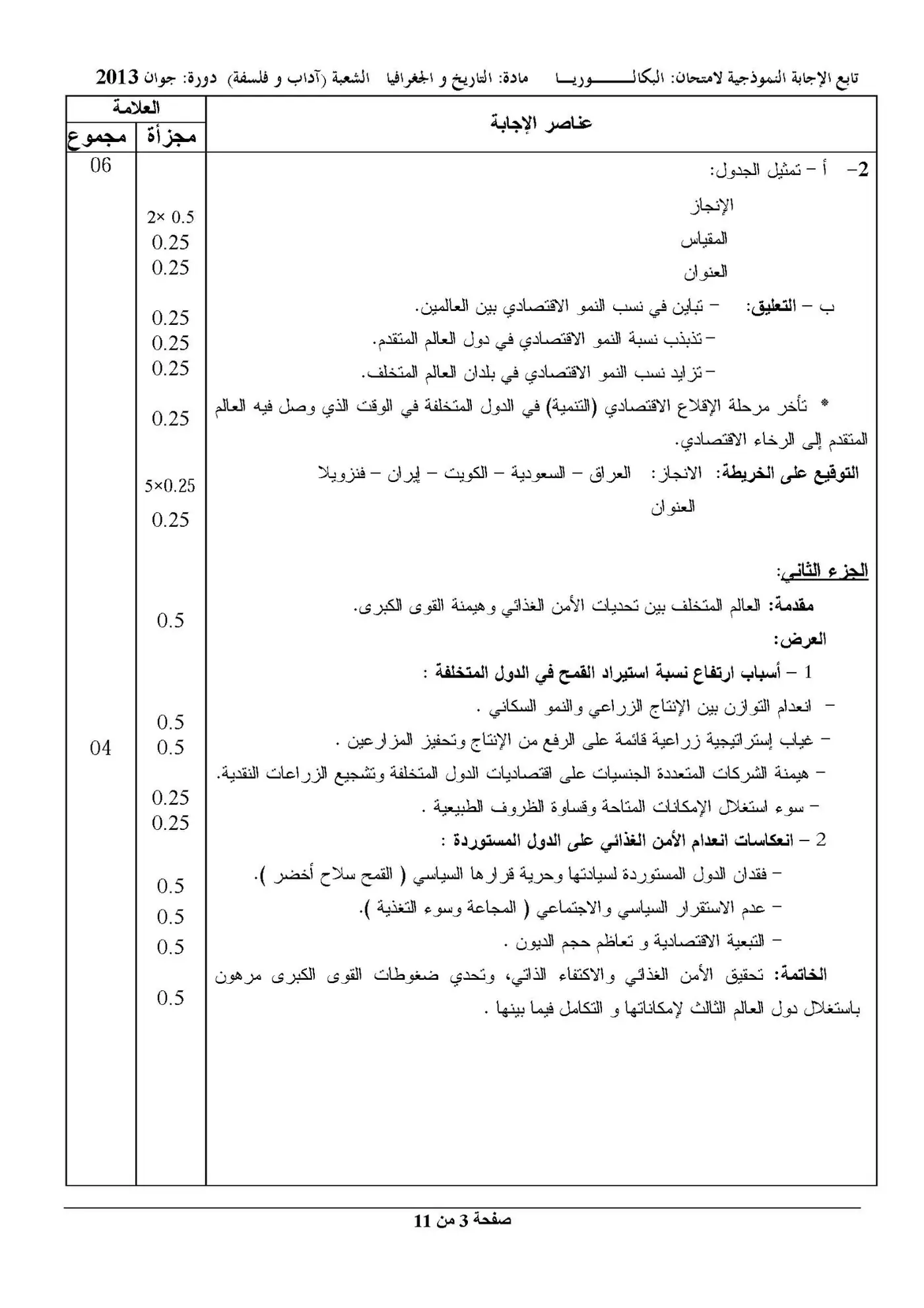 الصفحة 3 من 11