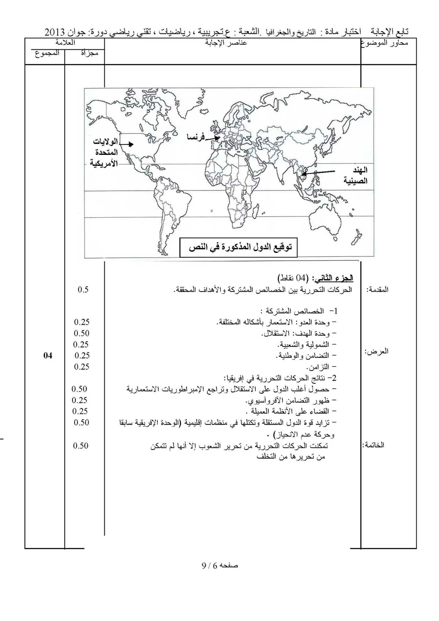الصفحة 6 من 9