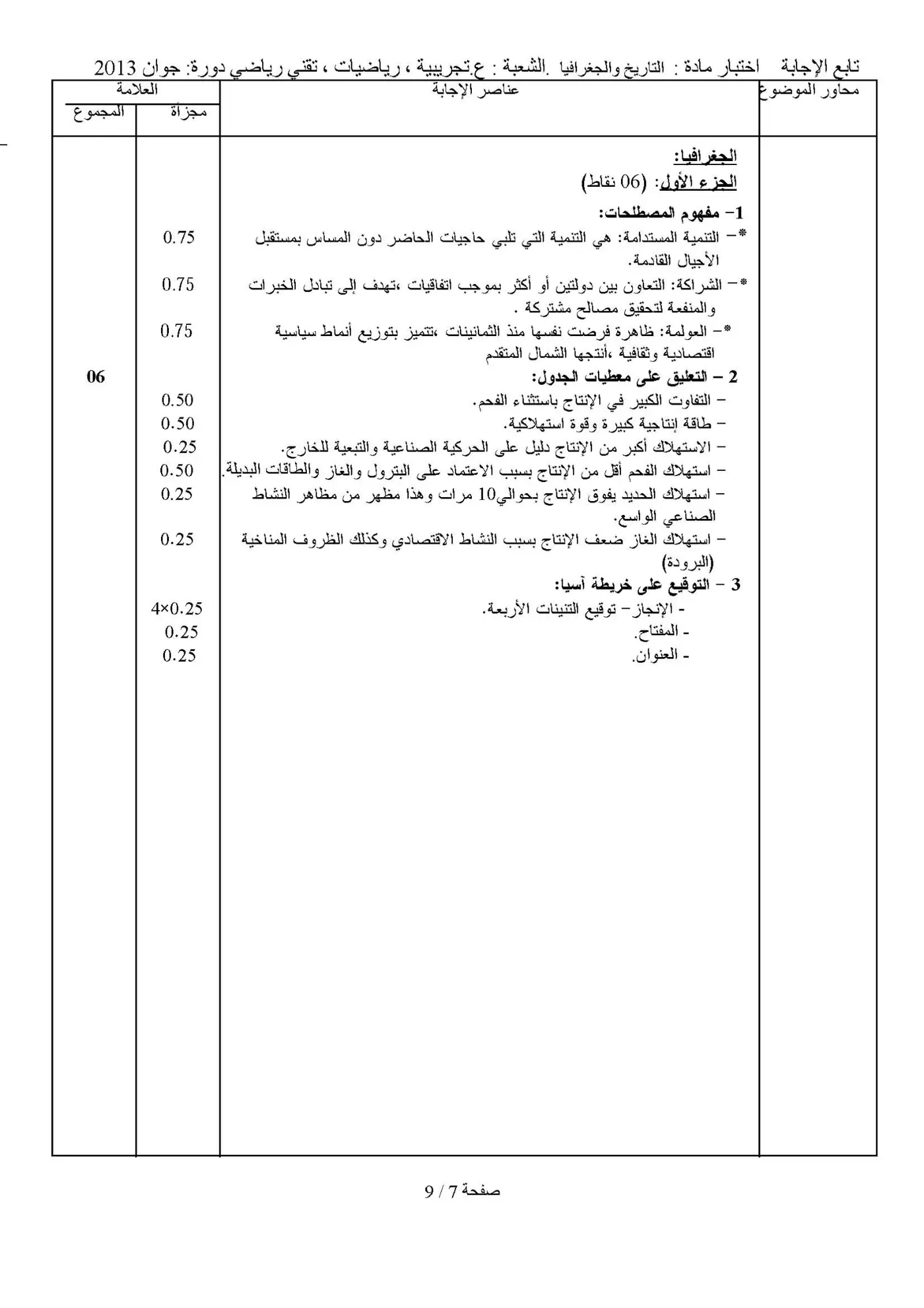 الصفحة 7 من 9