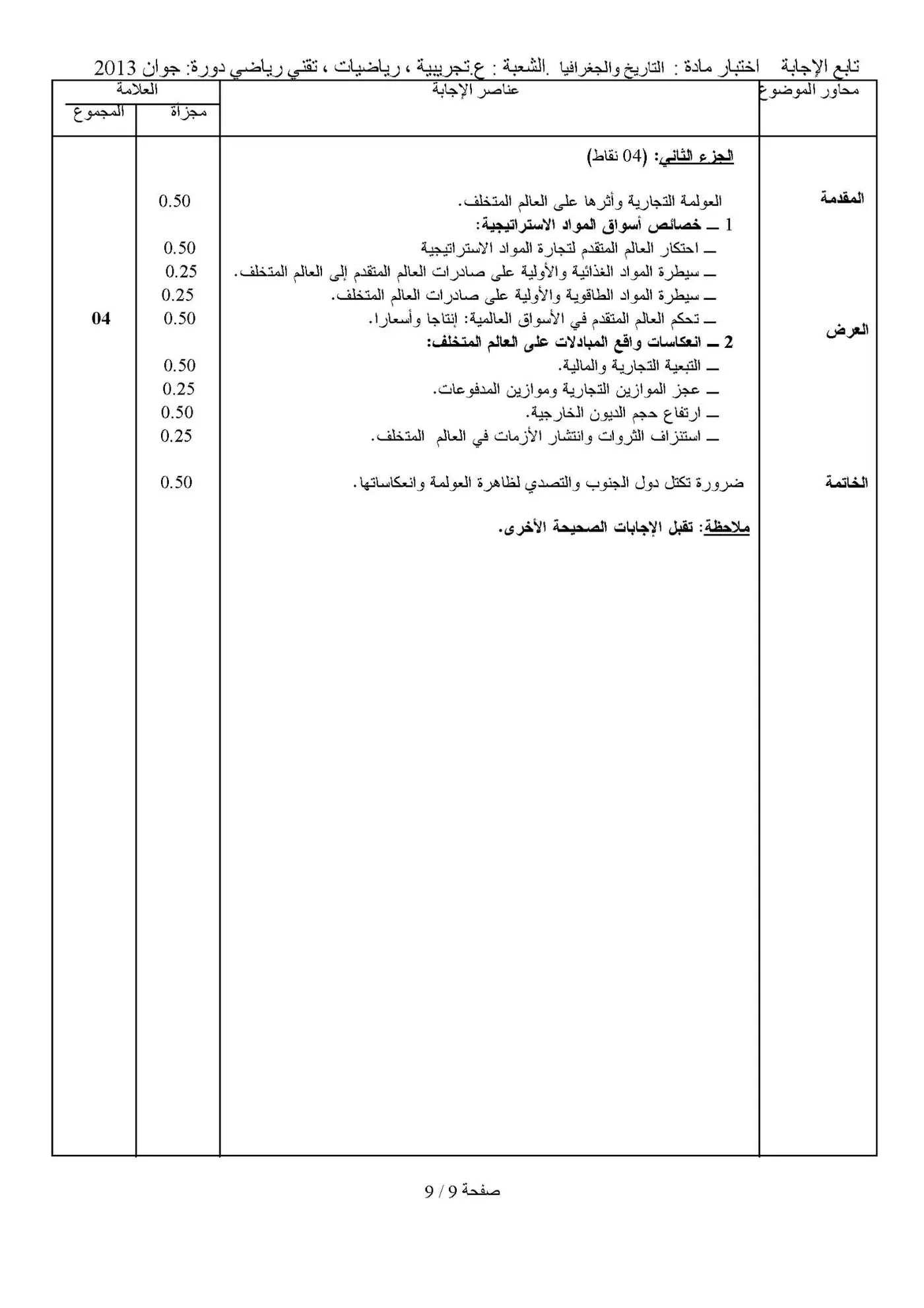 الصفحة 9 من 9