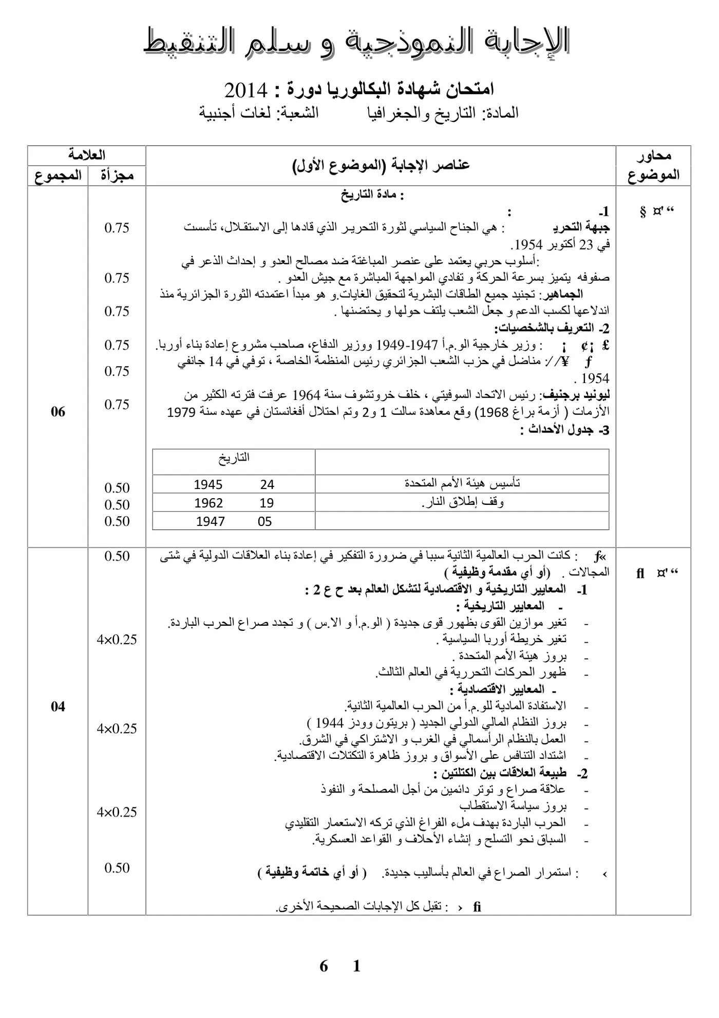 الصفحة 1 من 6