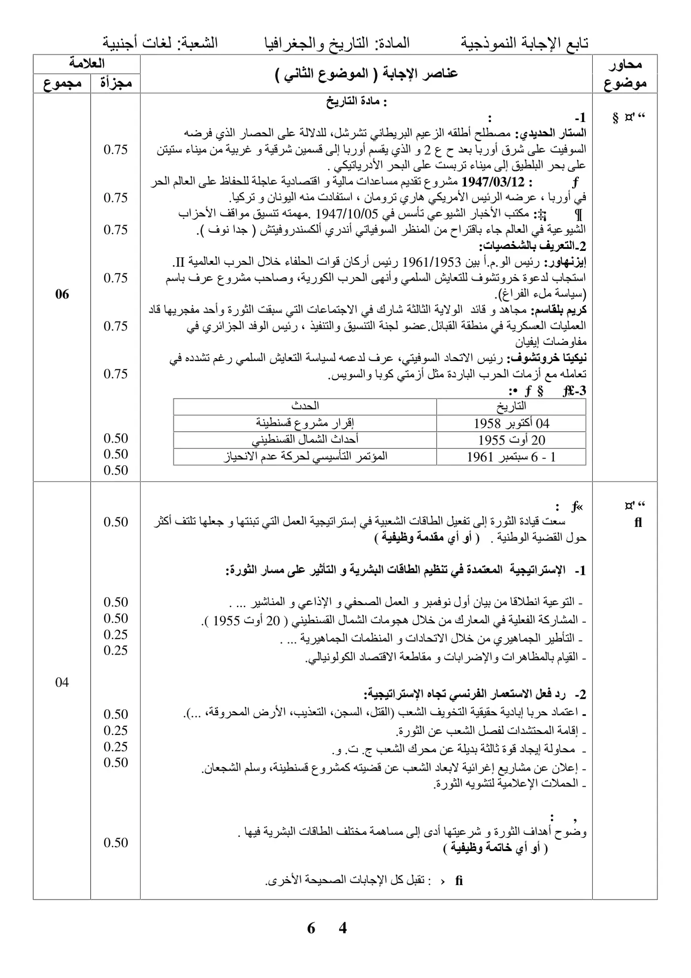 الصفحة 4 من 6