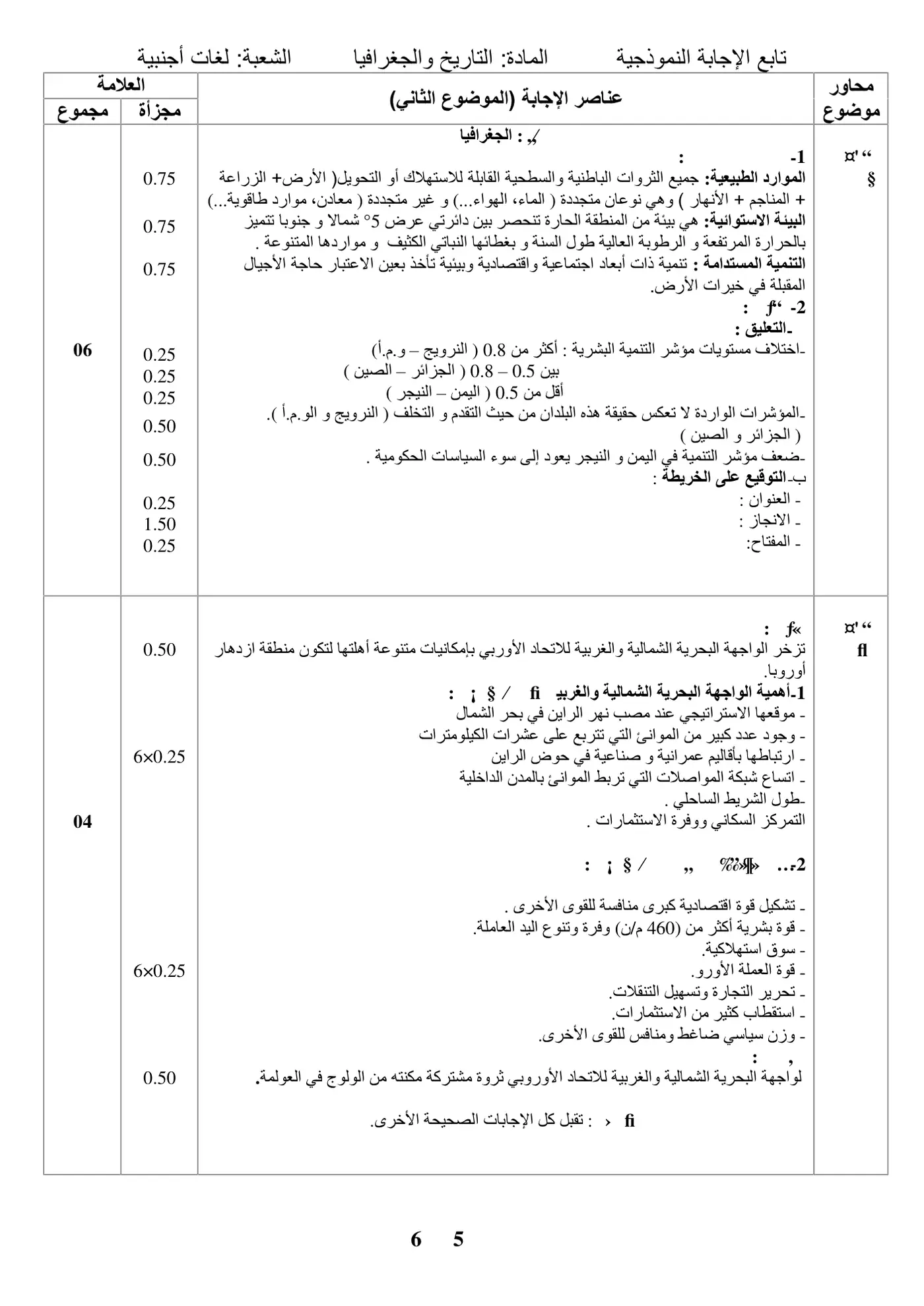 الصفحة 5 من 6