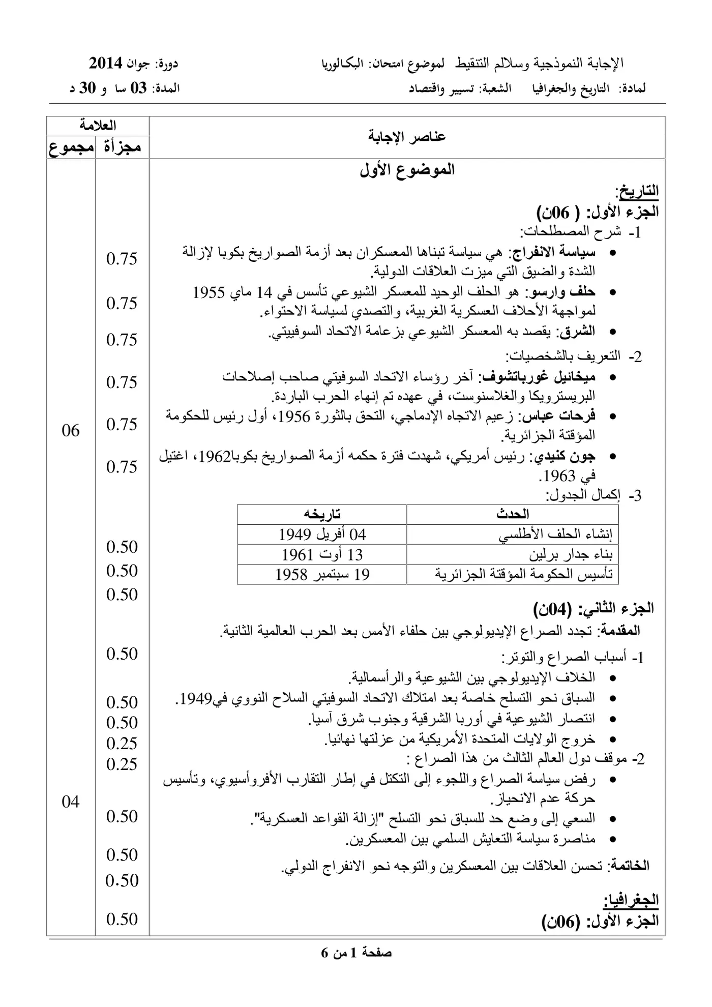 الصفحة 1 من 7