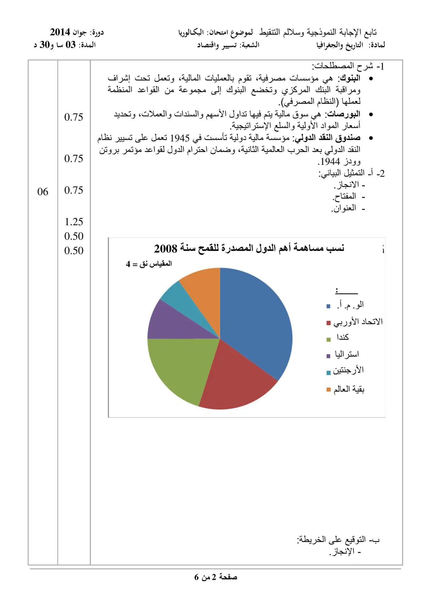 الصفحة 2 من 7