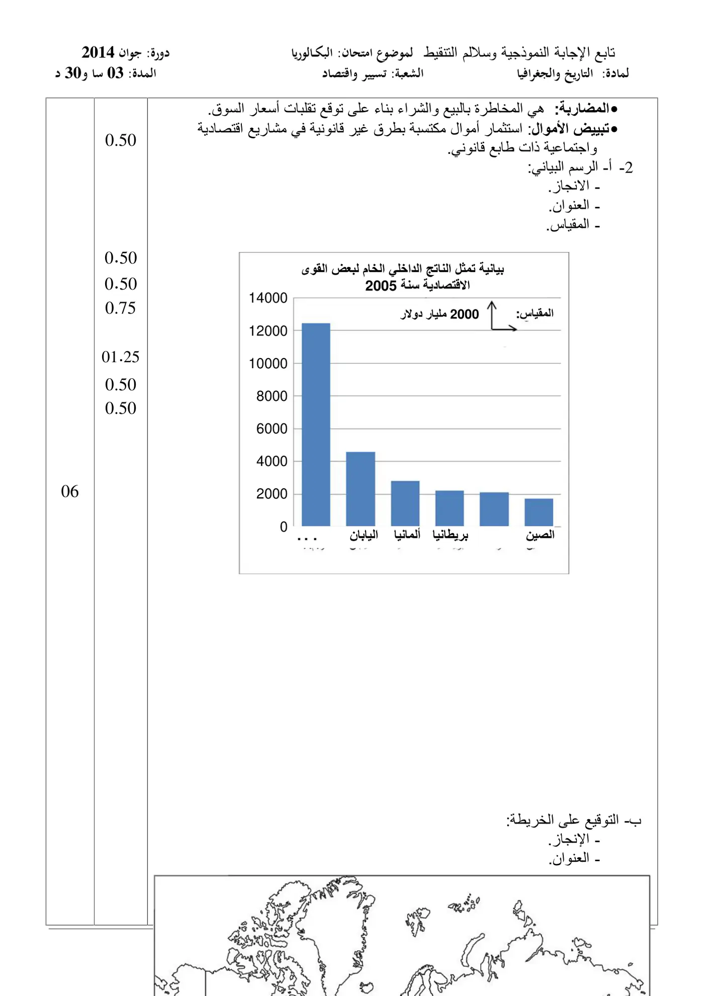 الصفحة 5 من 7