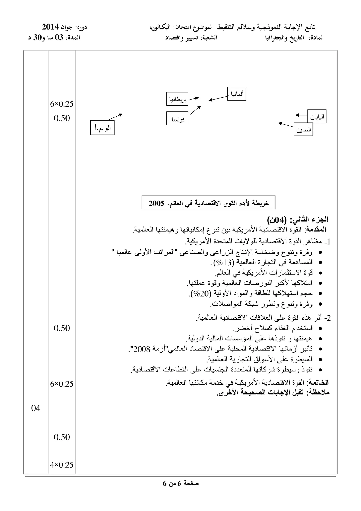 الصفحة 6 من 7