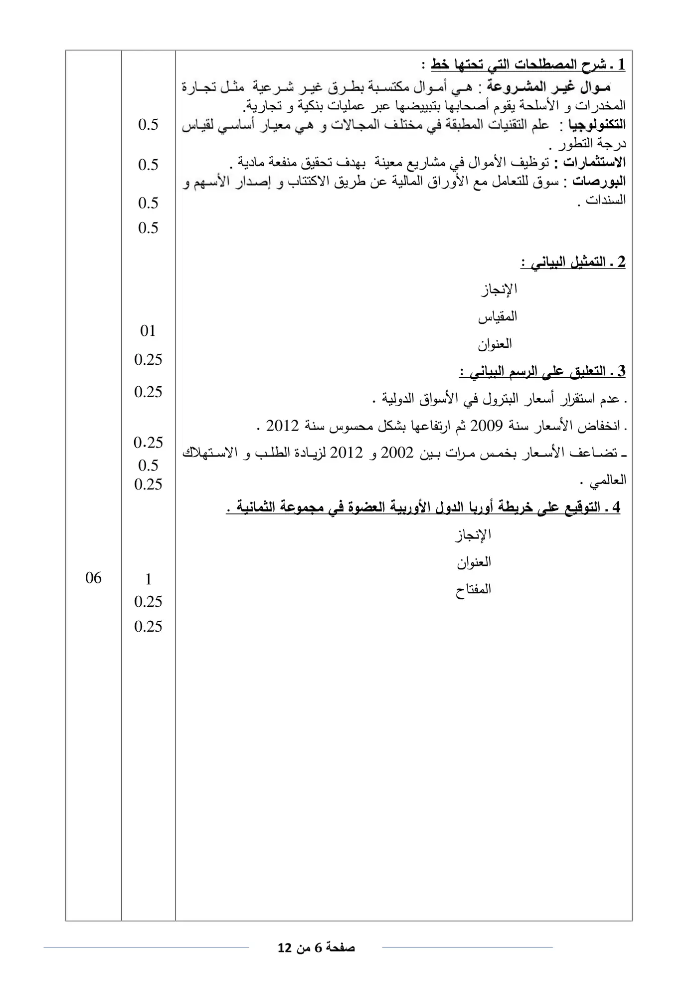 الصفحة 6 من 13