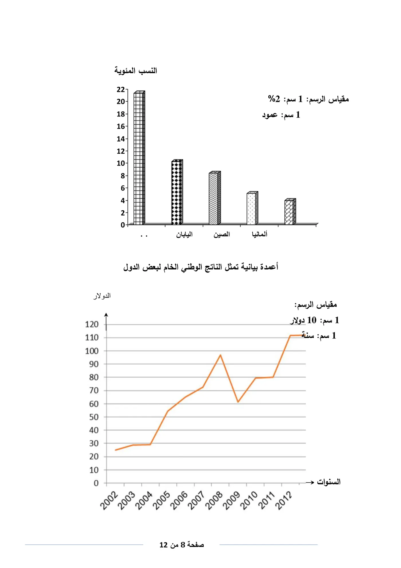 الصفحة 8 من 13