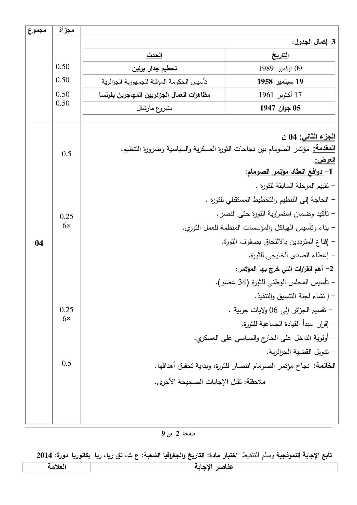 الصفحة 2 من 9