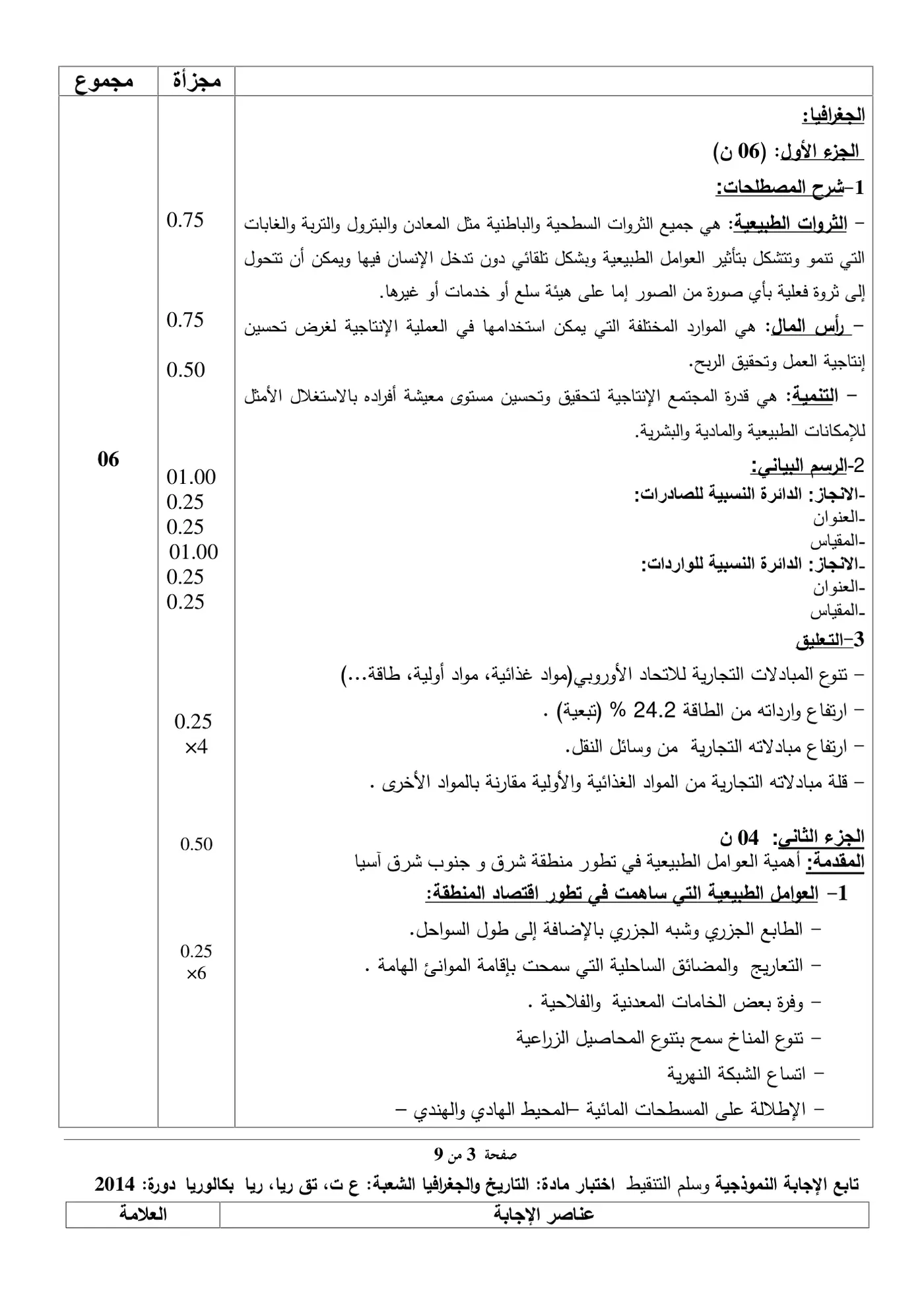 الصفحة 3 من 9