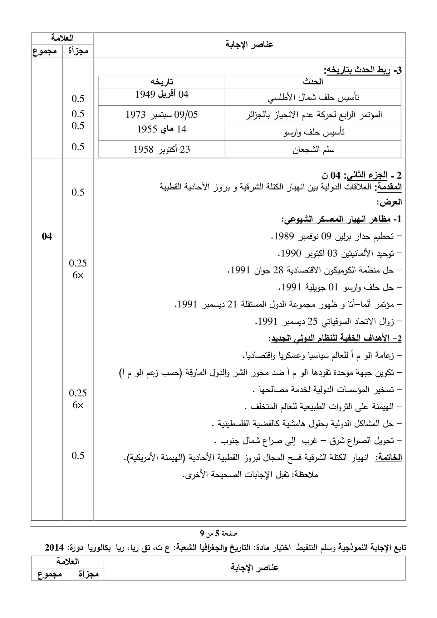 الصفحة 5 من 9