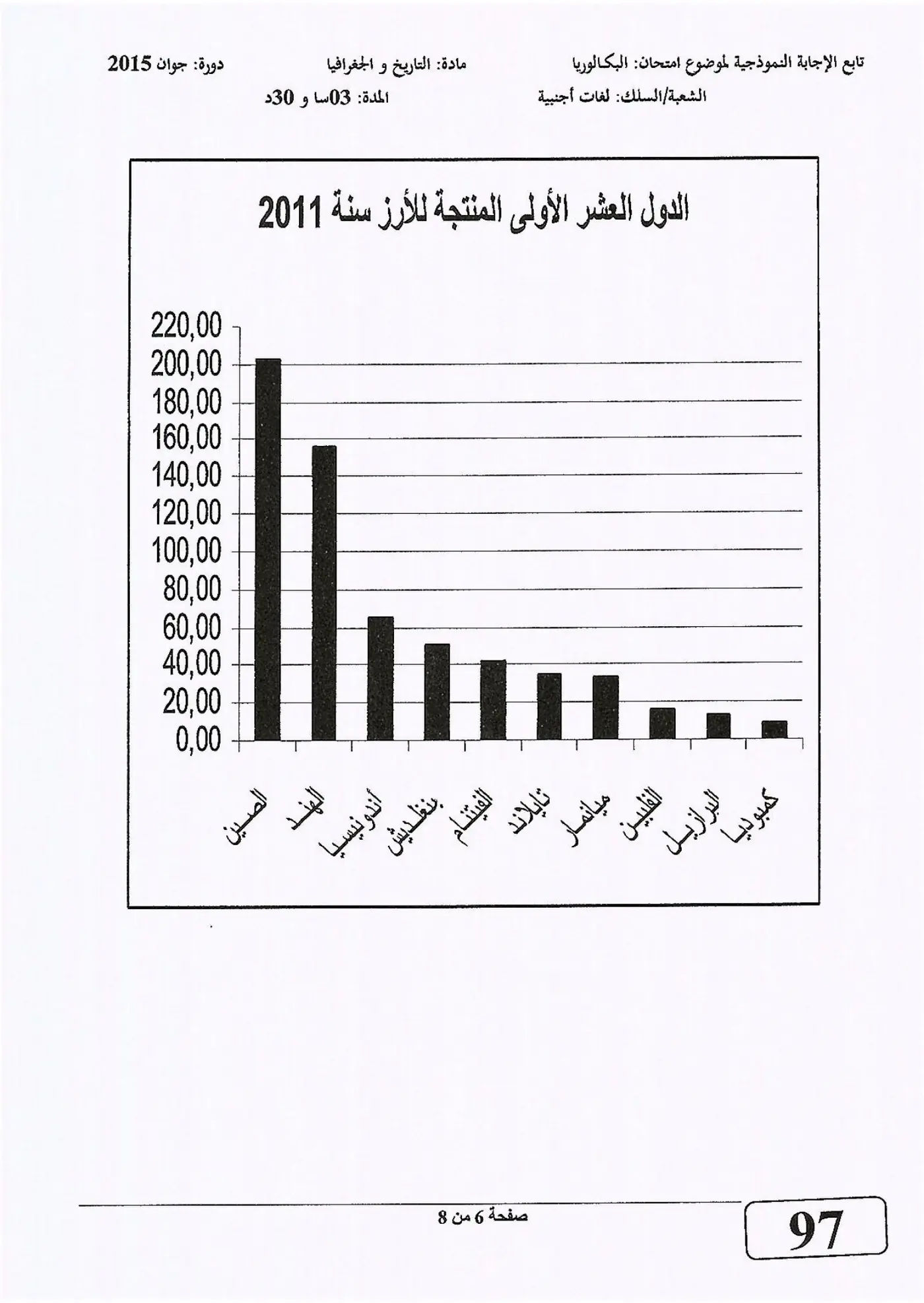 الصفحة 6 من 8