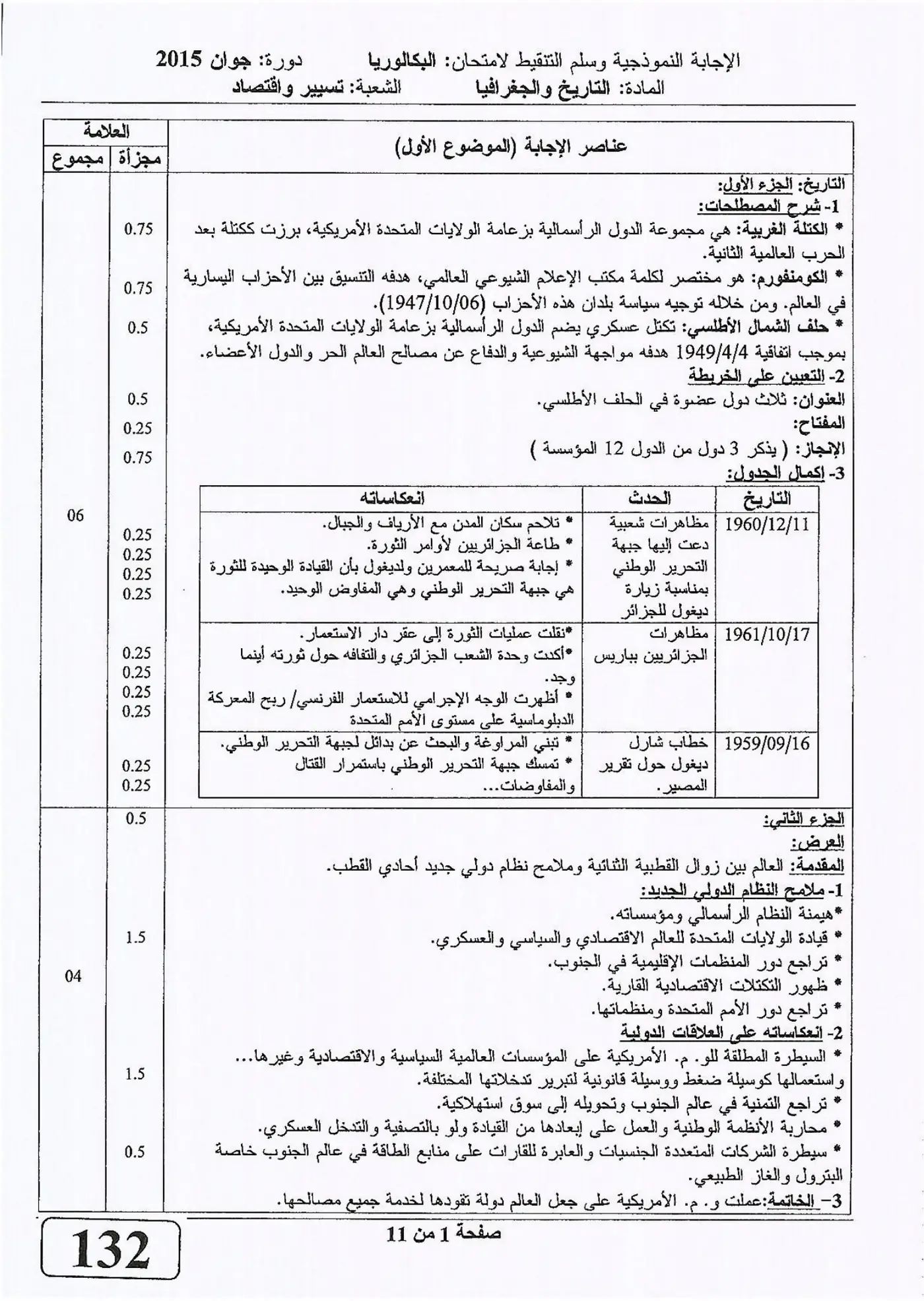 الصفحة 1 من 11