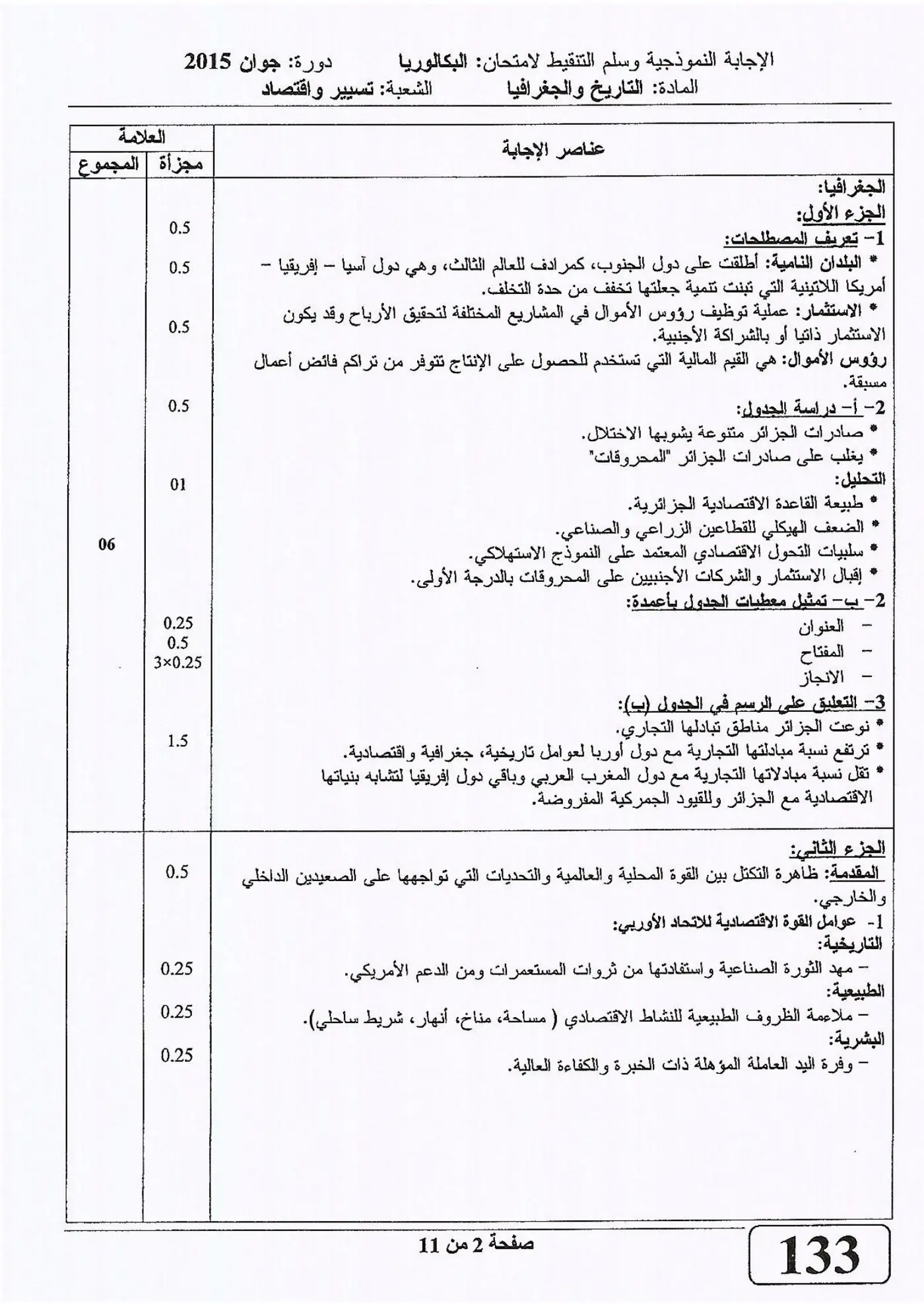 الصفحة 2 من 11