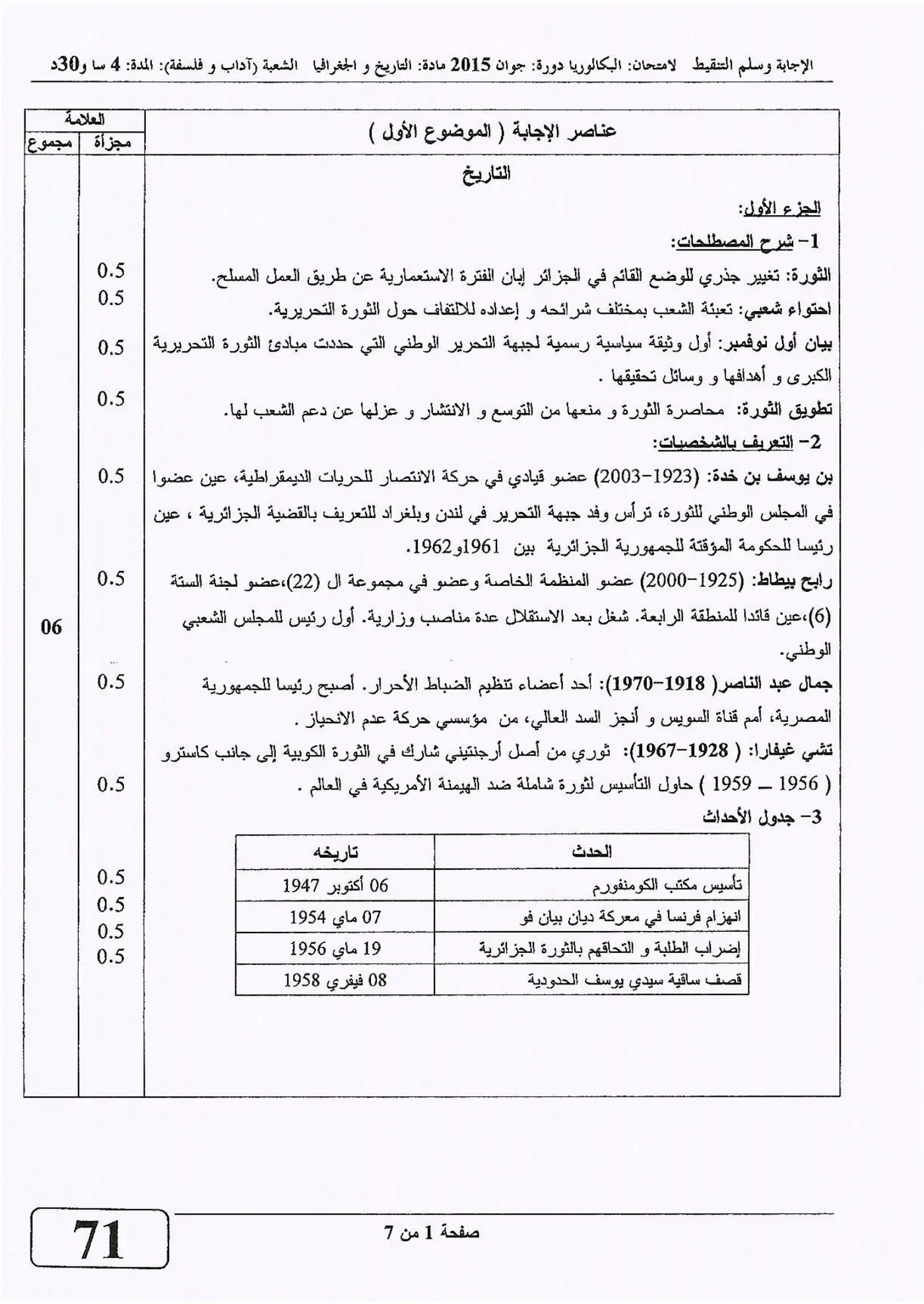 الصفحة 1 من 7