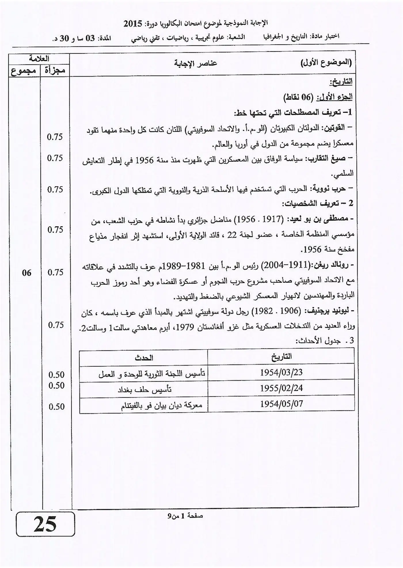 الصفحة 1 من 9
